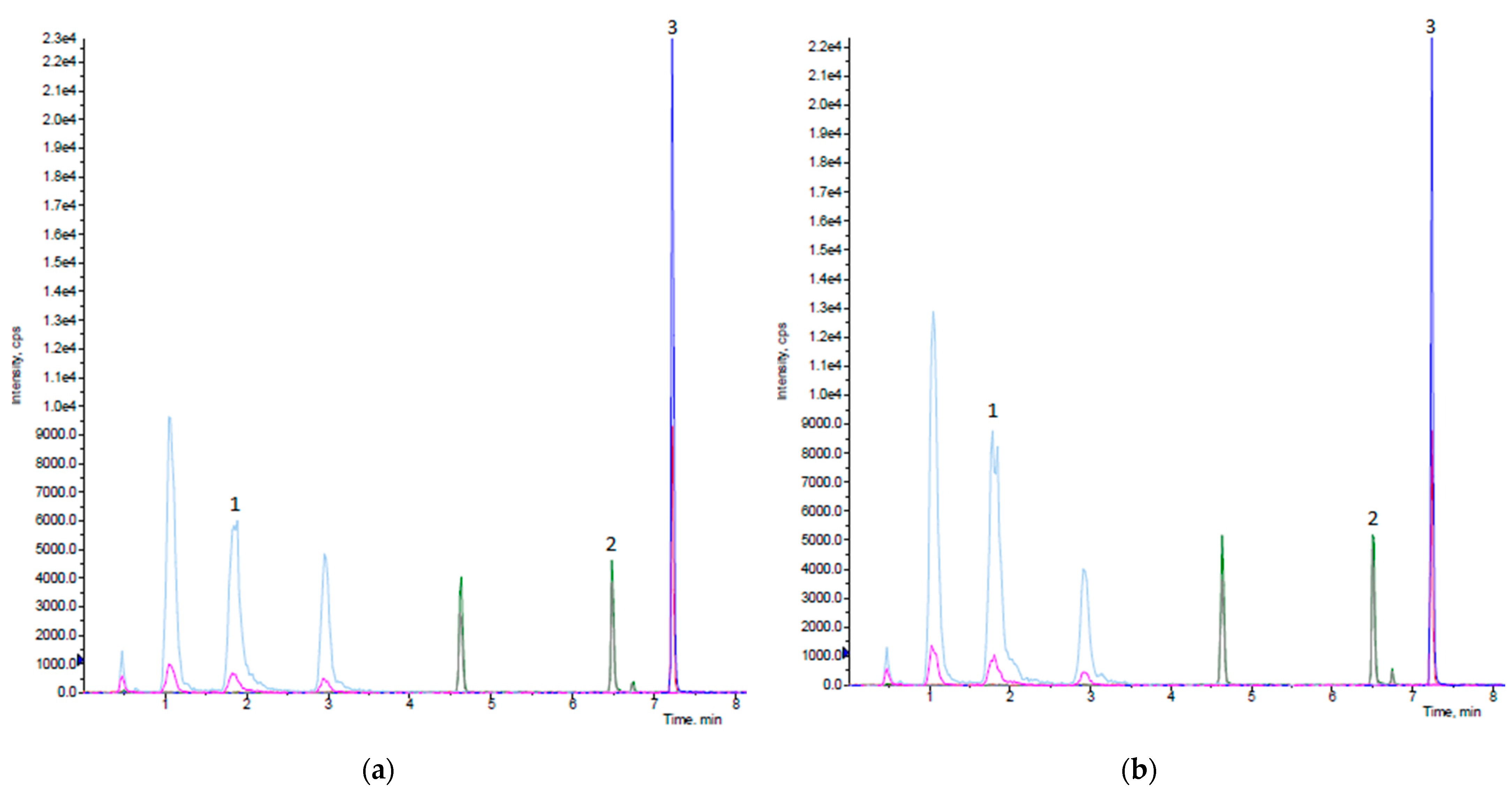 Molecules 28 00518 g005
