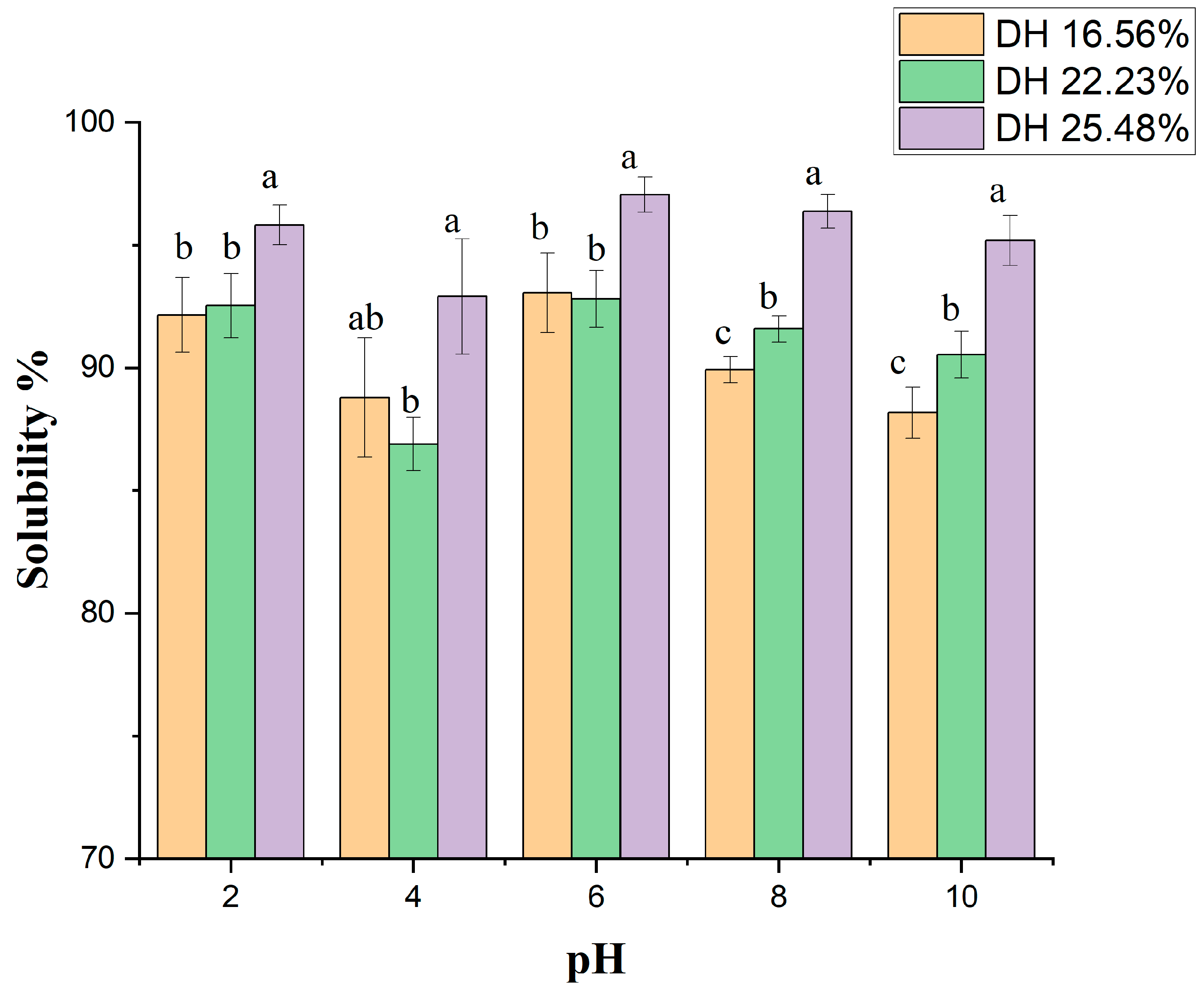Molecules 28 00519 g006 Molecules 28 00519 g006