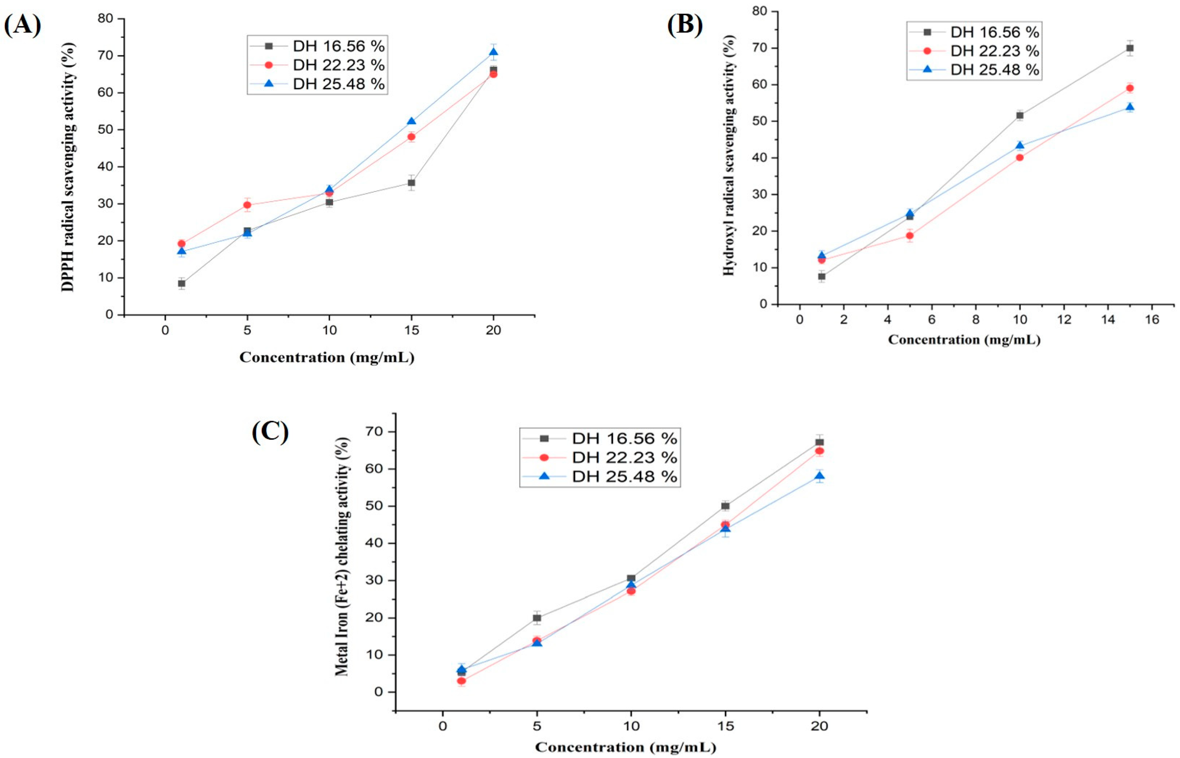 Molecules 28 00519 g007 Molecules 28 00519 g007