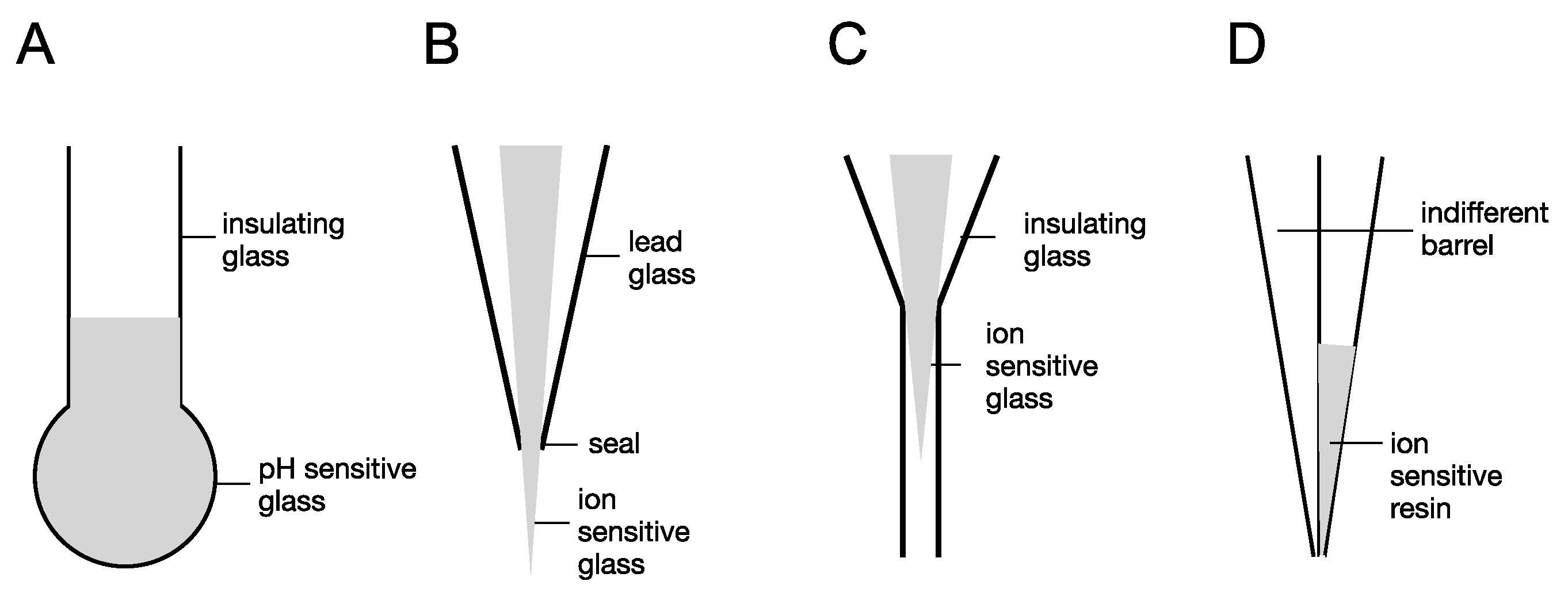 Molecules 28 00523 g004