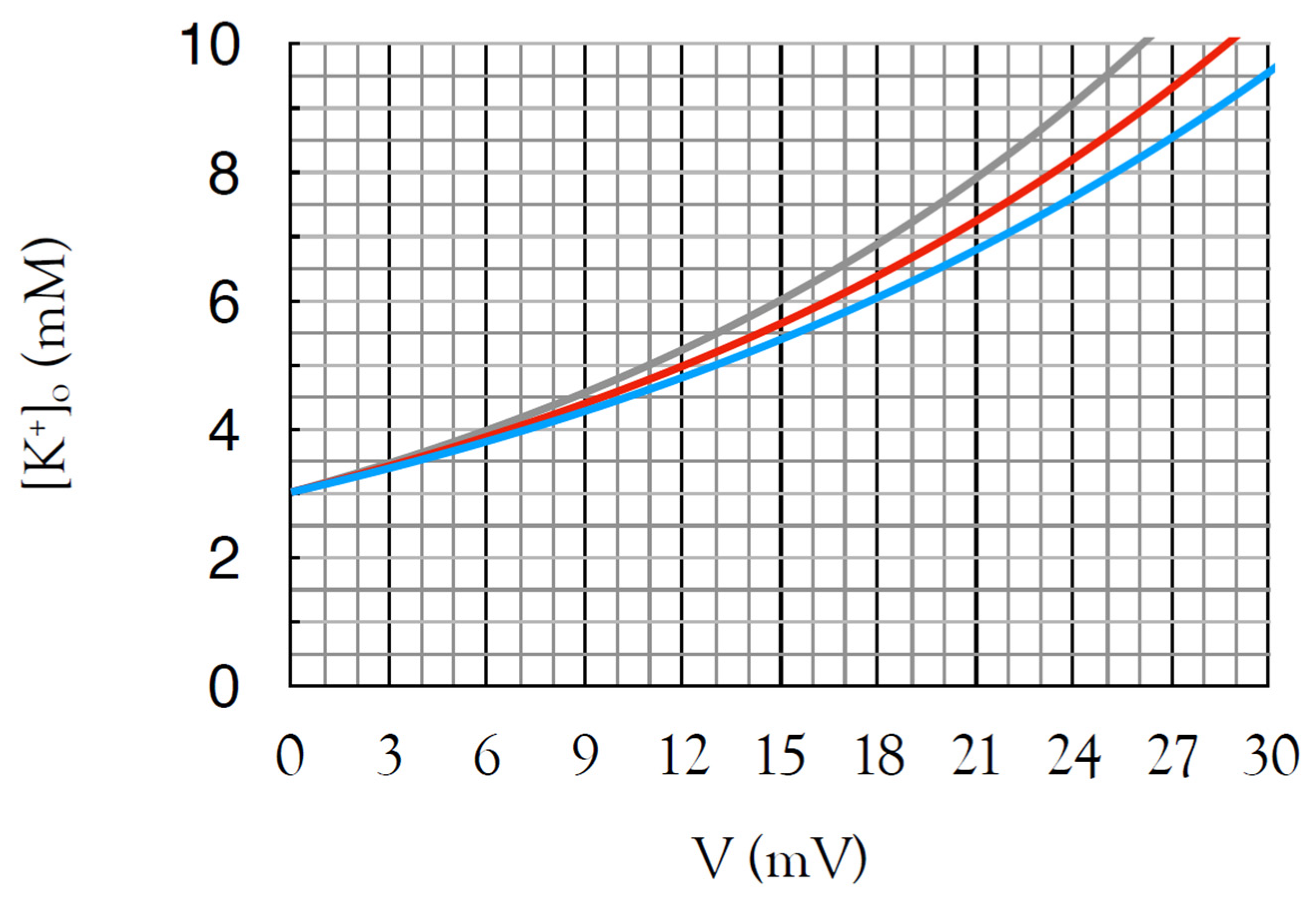 Molecules 28 00523 g005