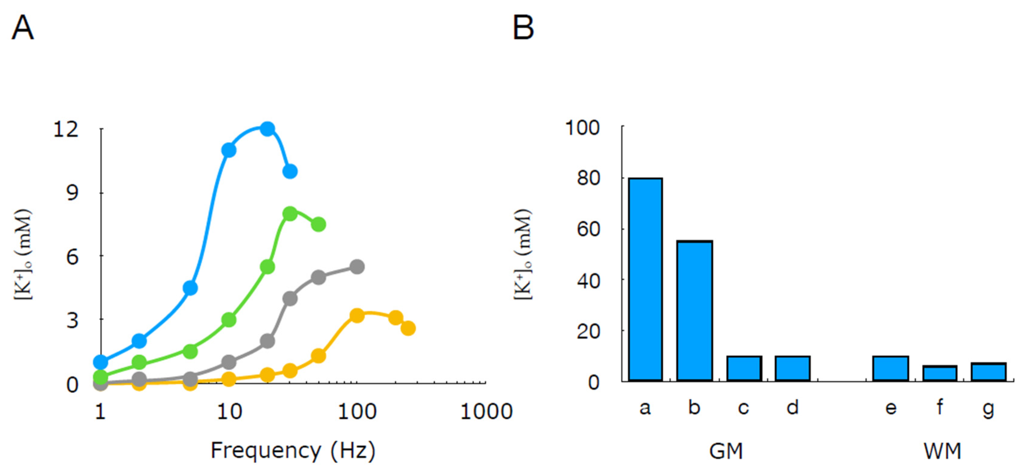 Molecules 28 00523 g006