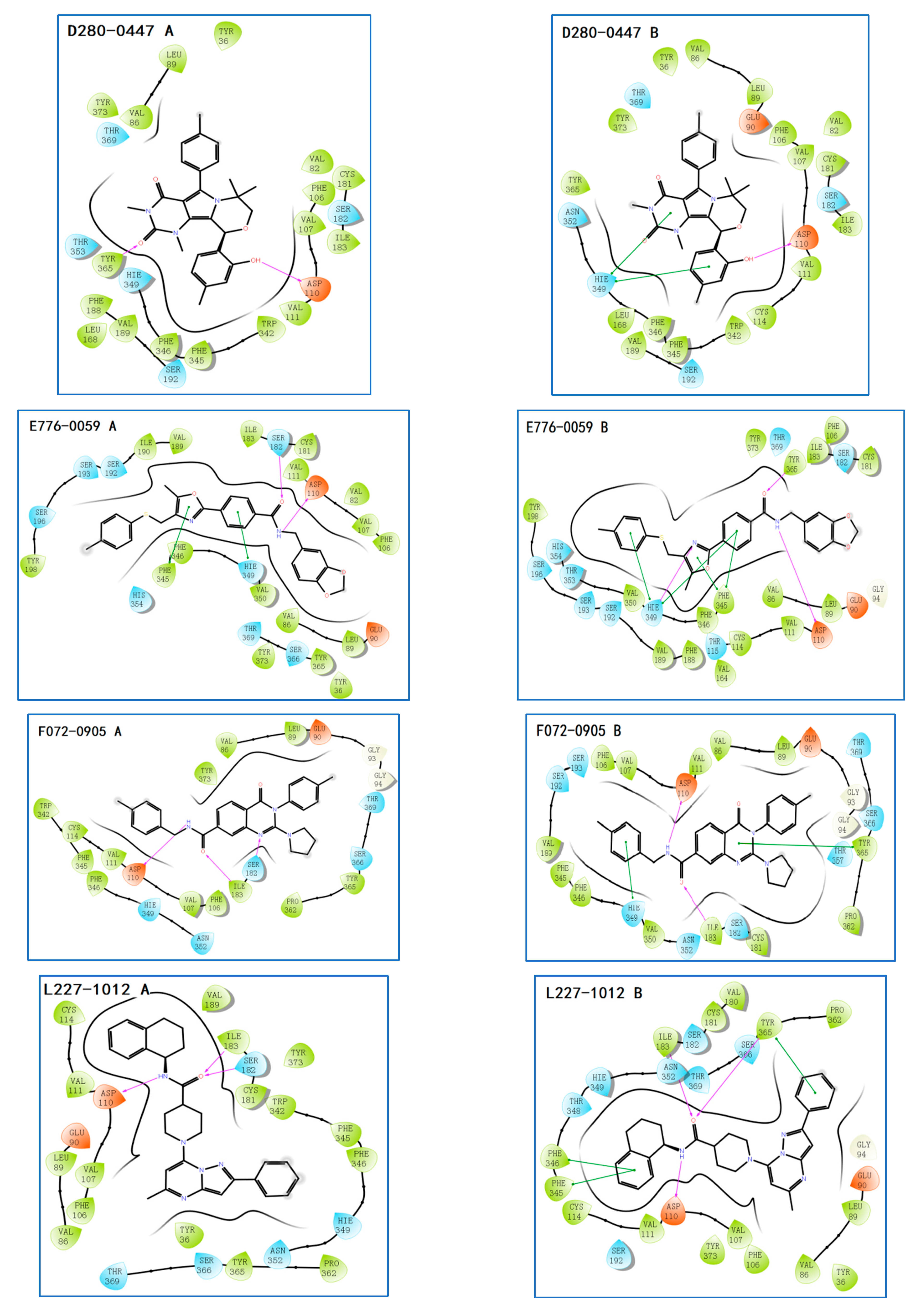 Molecules 28 00527 g009b
