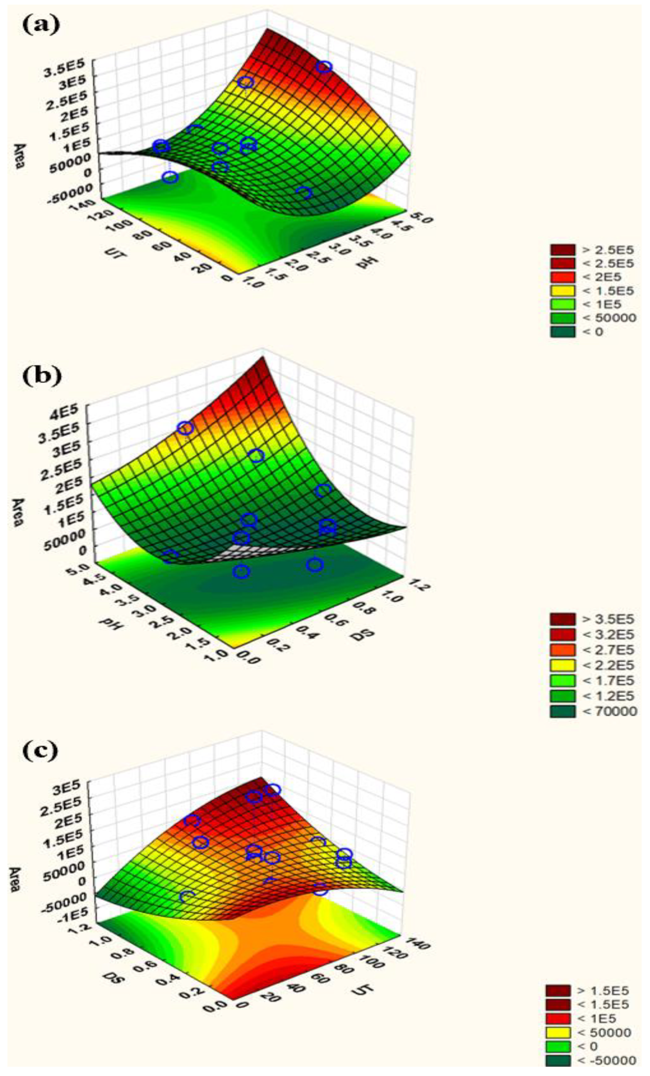 Molecules 28 00529 g003