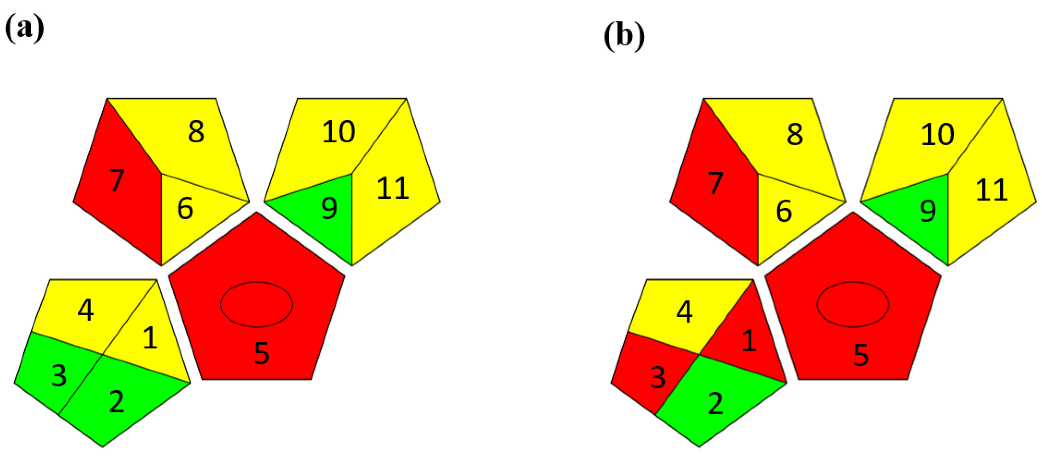 Molecules 28 00529 g004