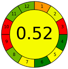Molecules 28 00529 i010