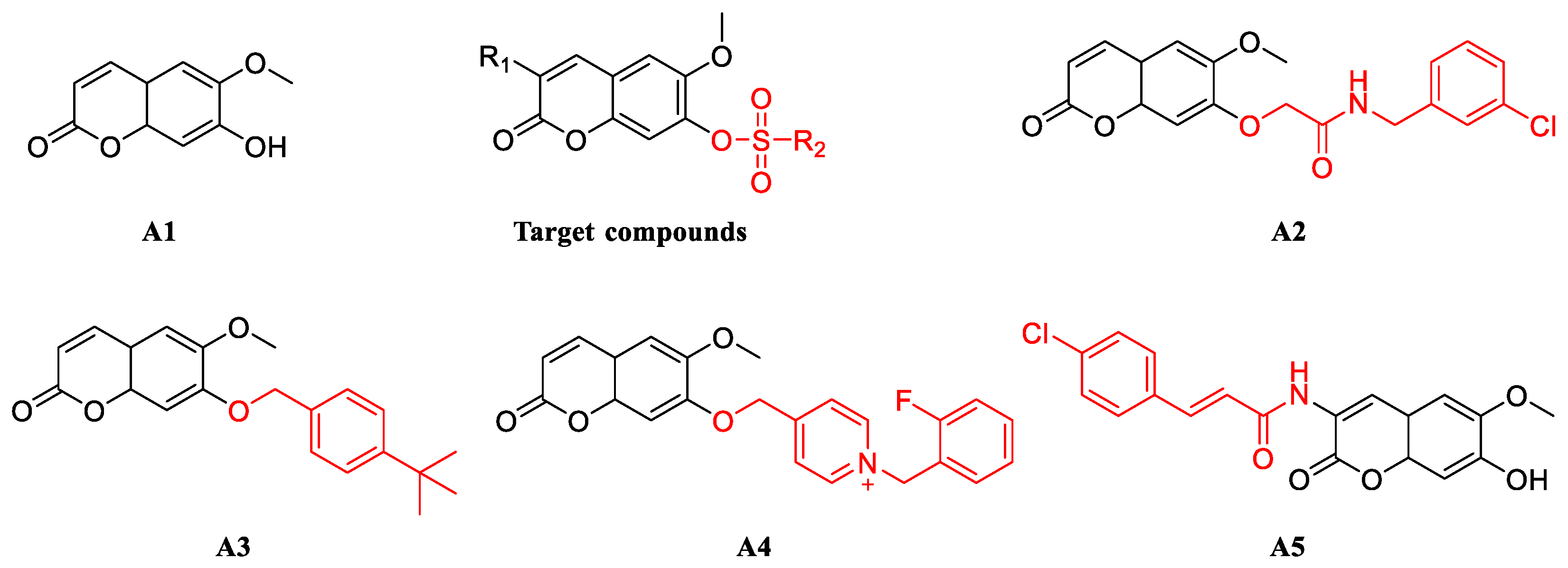 Molecules 28 00530 g001 Molecules 28 00530 g001