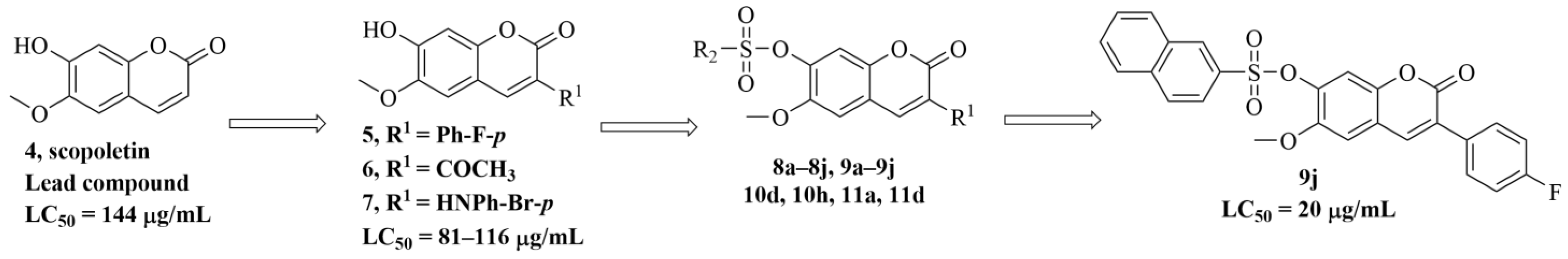 Molecules 28 00530 g005 Molecules 28 00530 g005