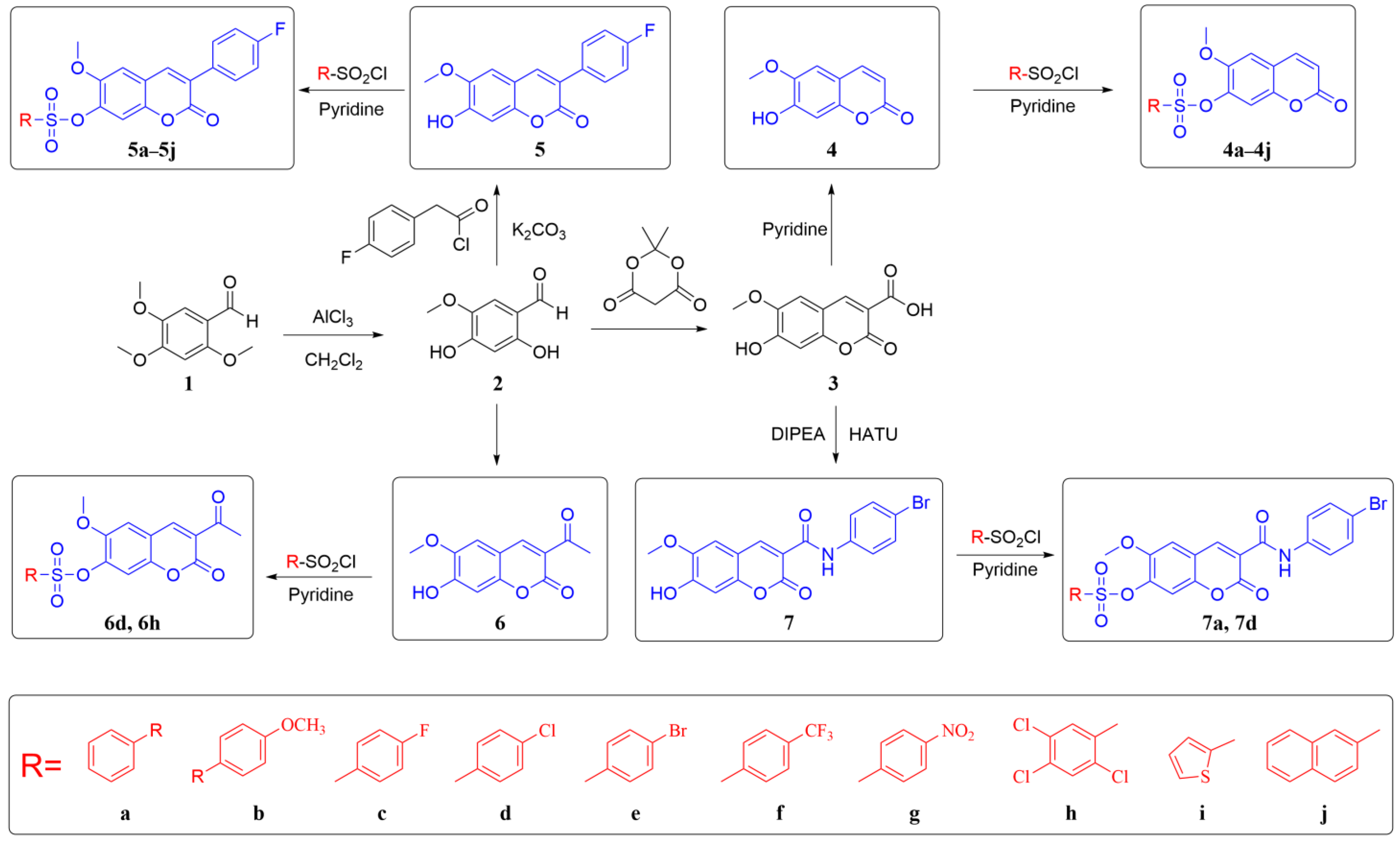 Molecules 28 00530 sch001 Molecules 28 00530 sch001