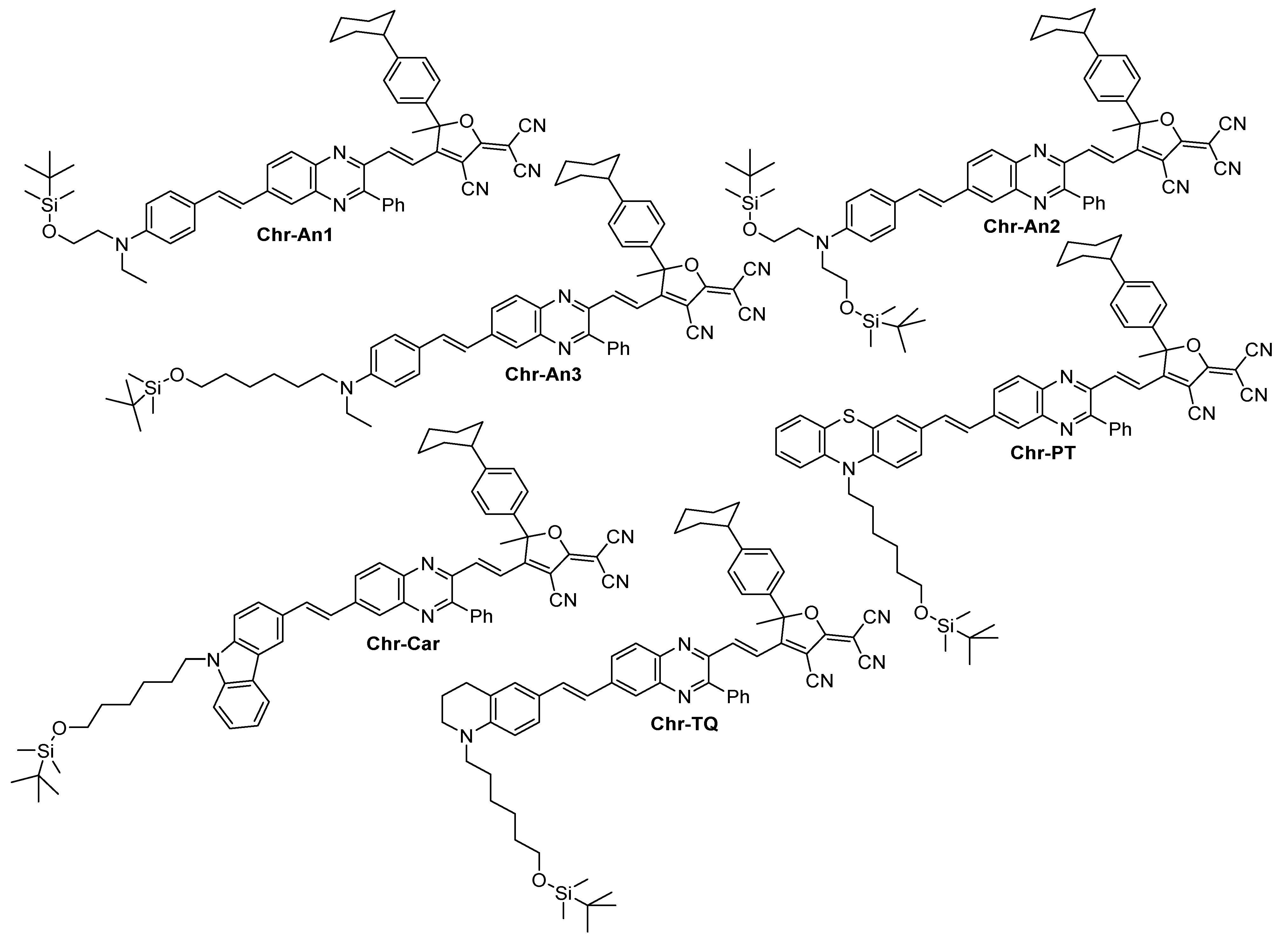 Molecules 28 00531 g001 Molecules 28 00531 g001