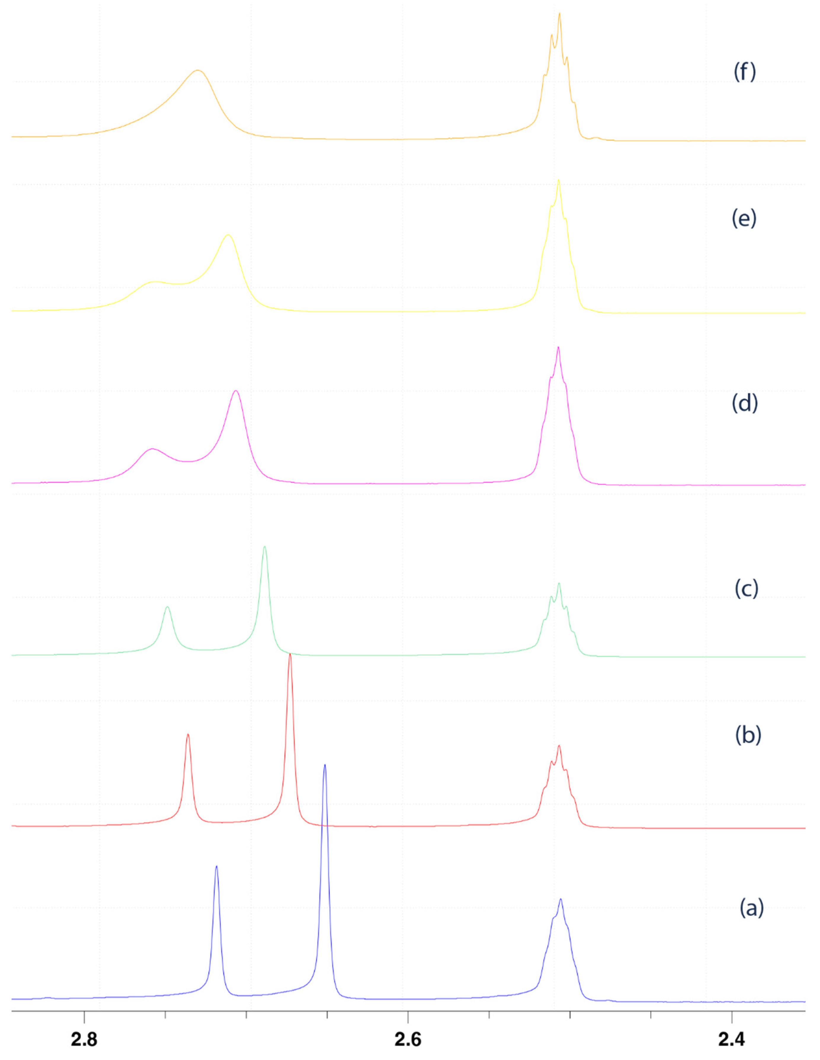 Molecules 28 00535 g002 Molecules 28 00535 g002