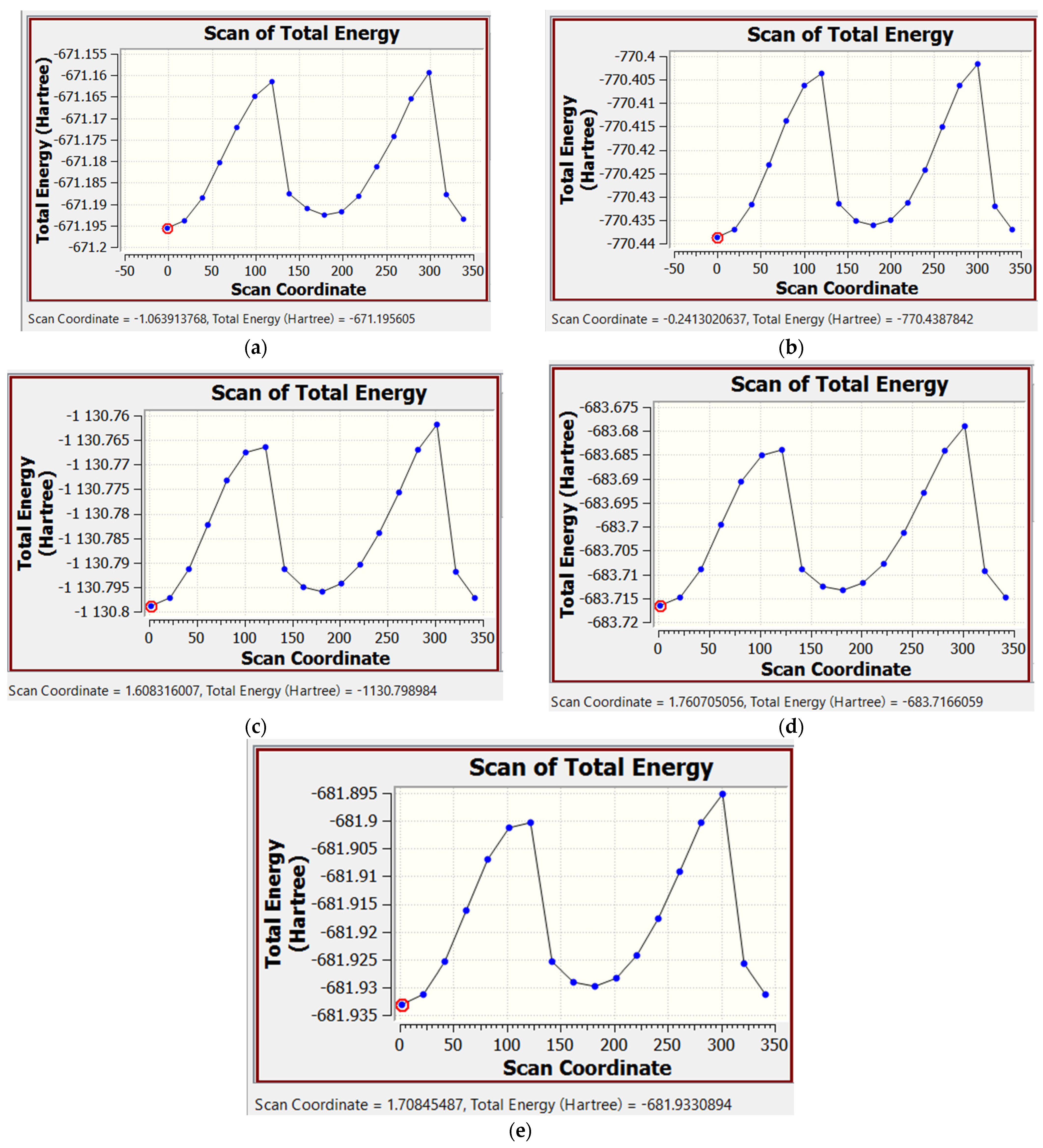 Molecules 28 00535 g006 Molecules 28 00535 g006