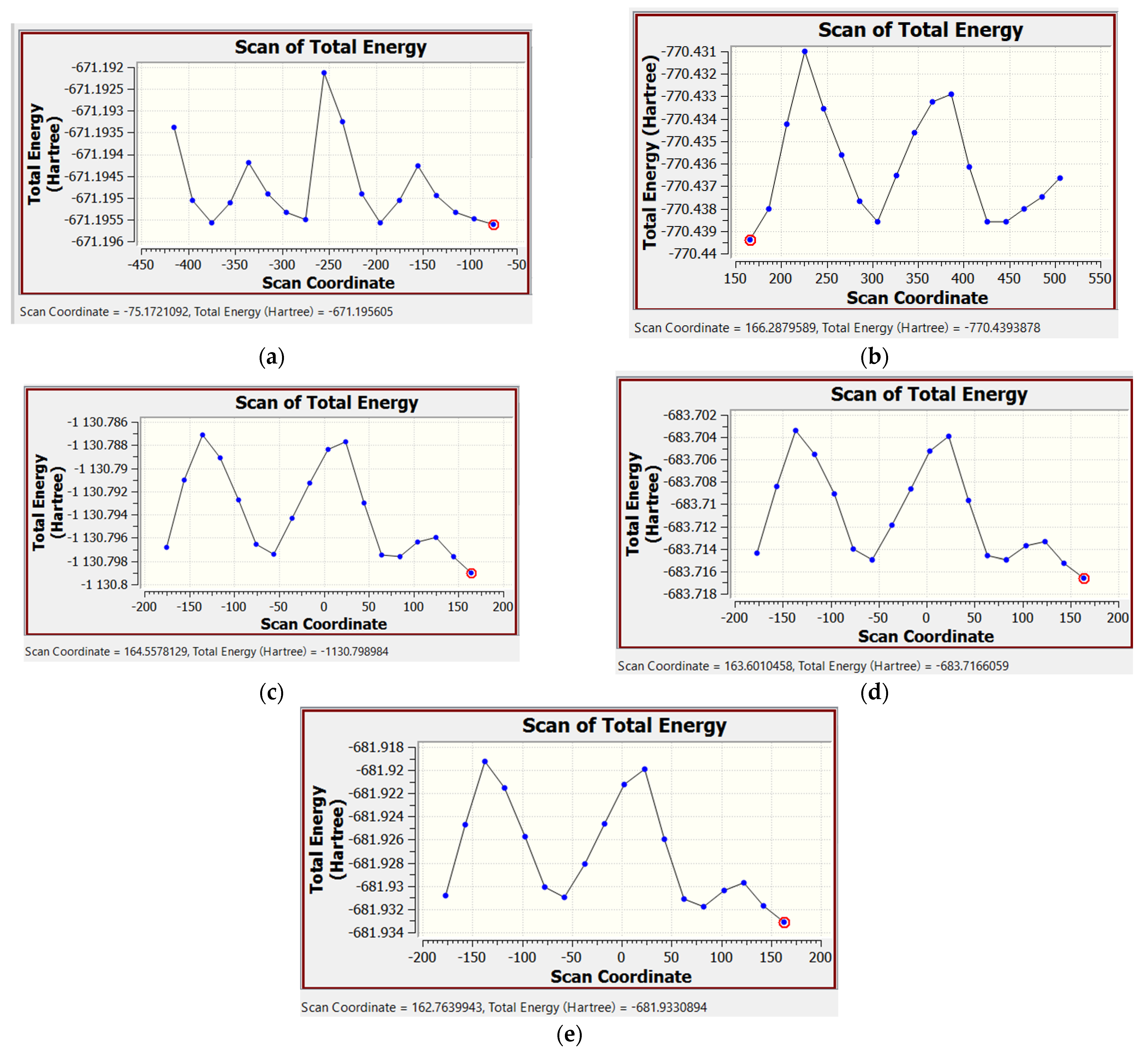 Molecules 28 00535 g007 Molecules 28 00535 g007