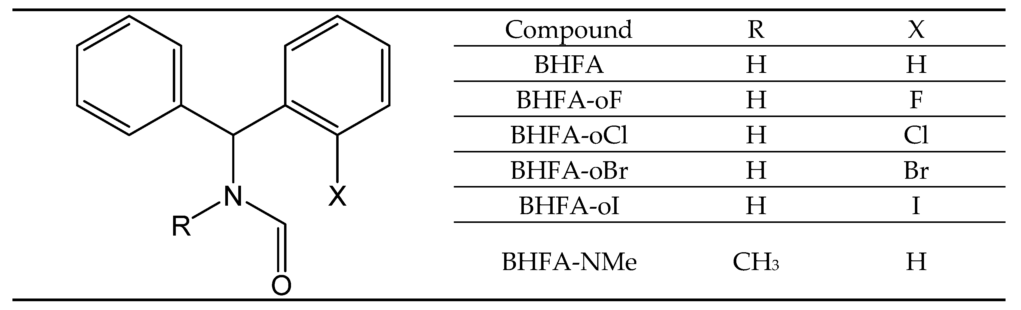 Molecules 28 00535 sch001 Molecules 28 00535 sch001