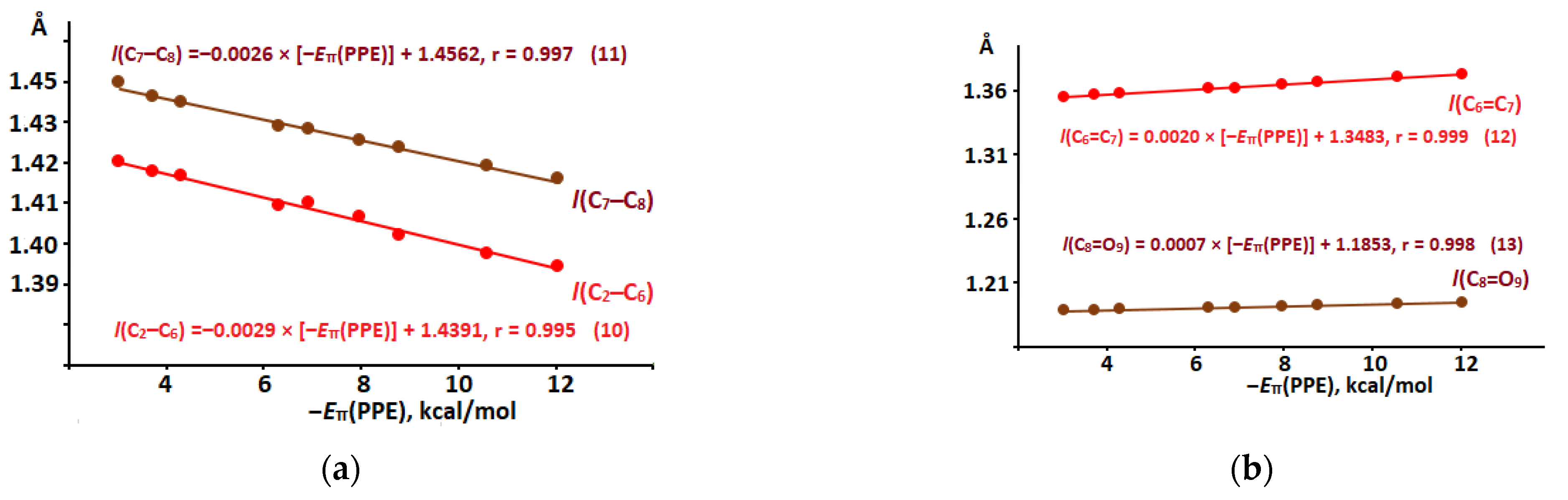 Molecules 28 00536 g009
