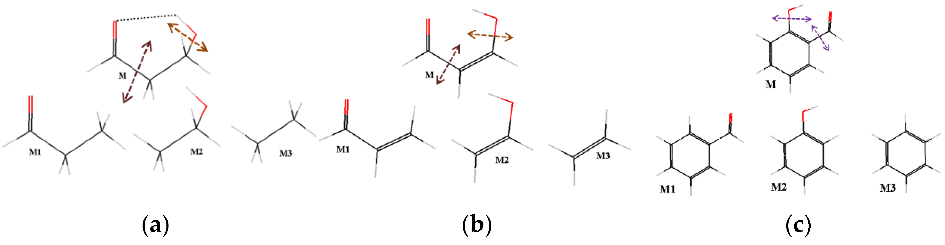 Molecules 28 00536 sch005
