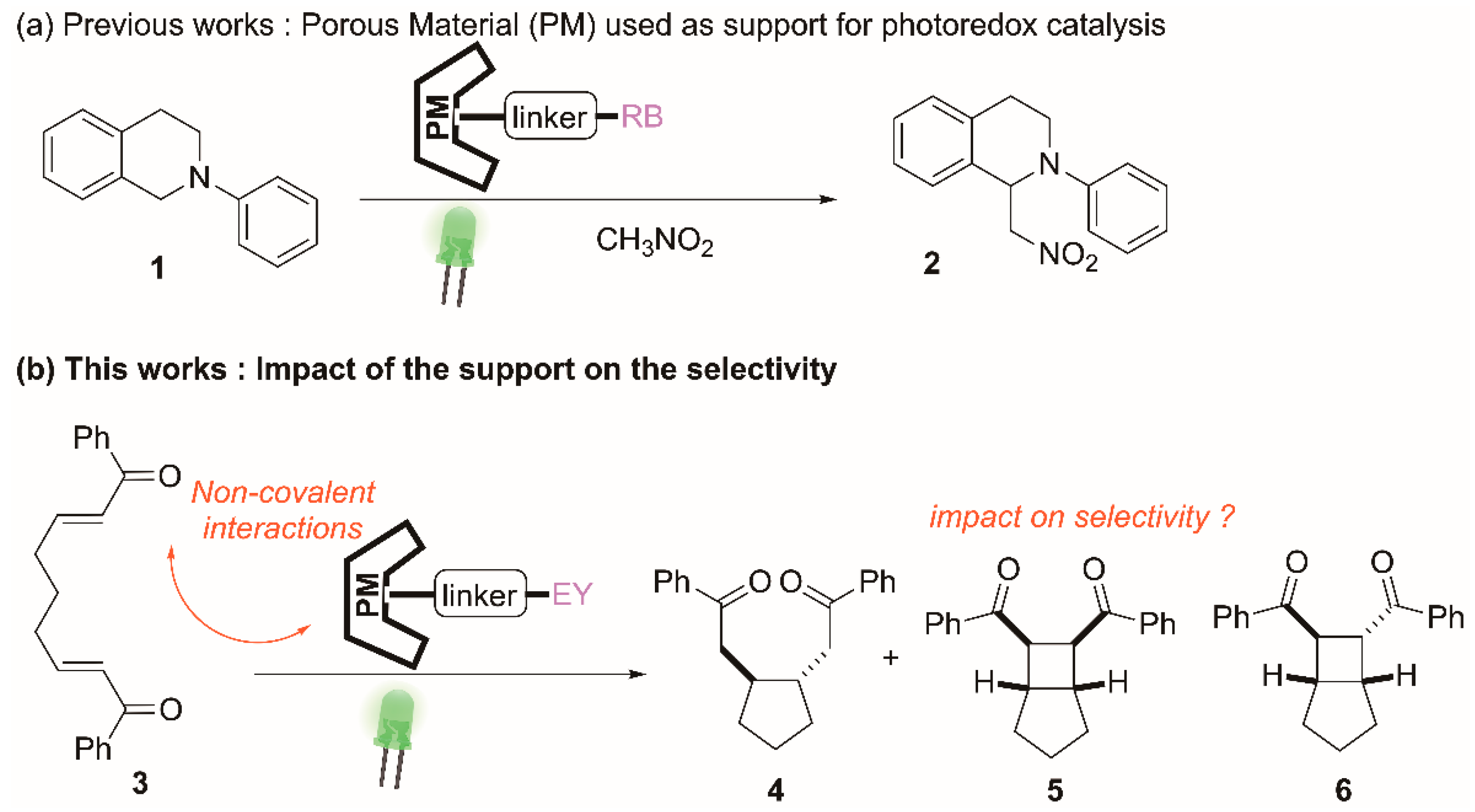 Molecules 28 00549 sch001