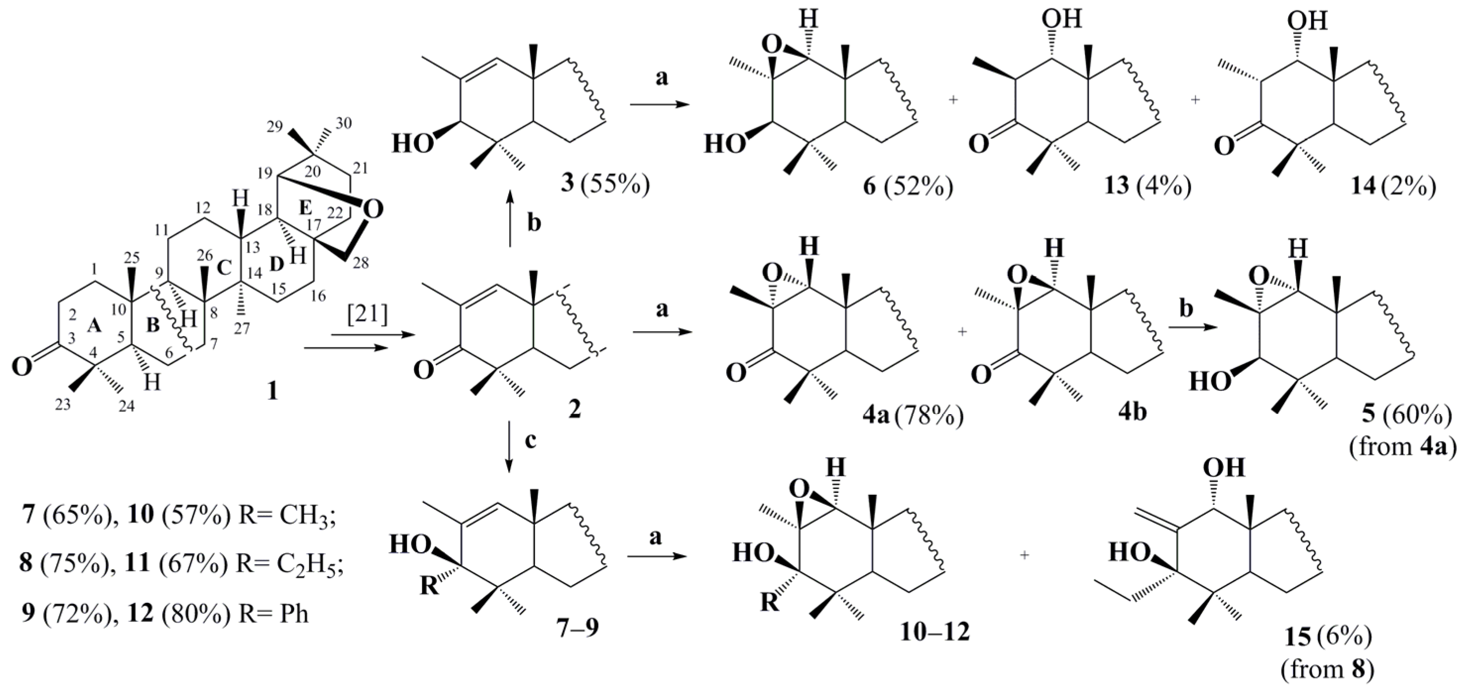 Molecules 28 00550 sch001