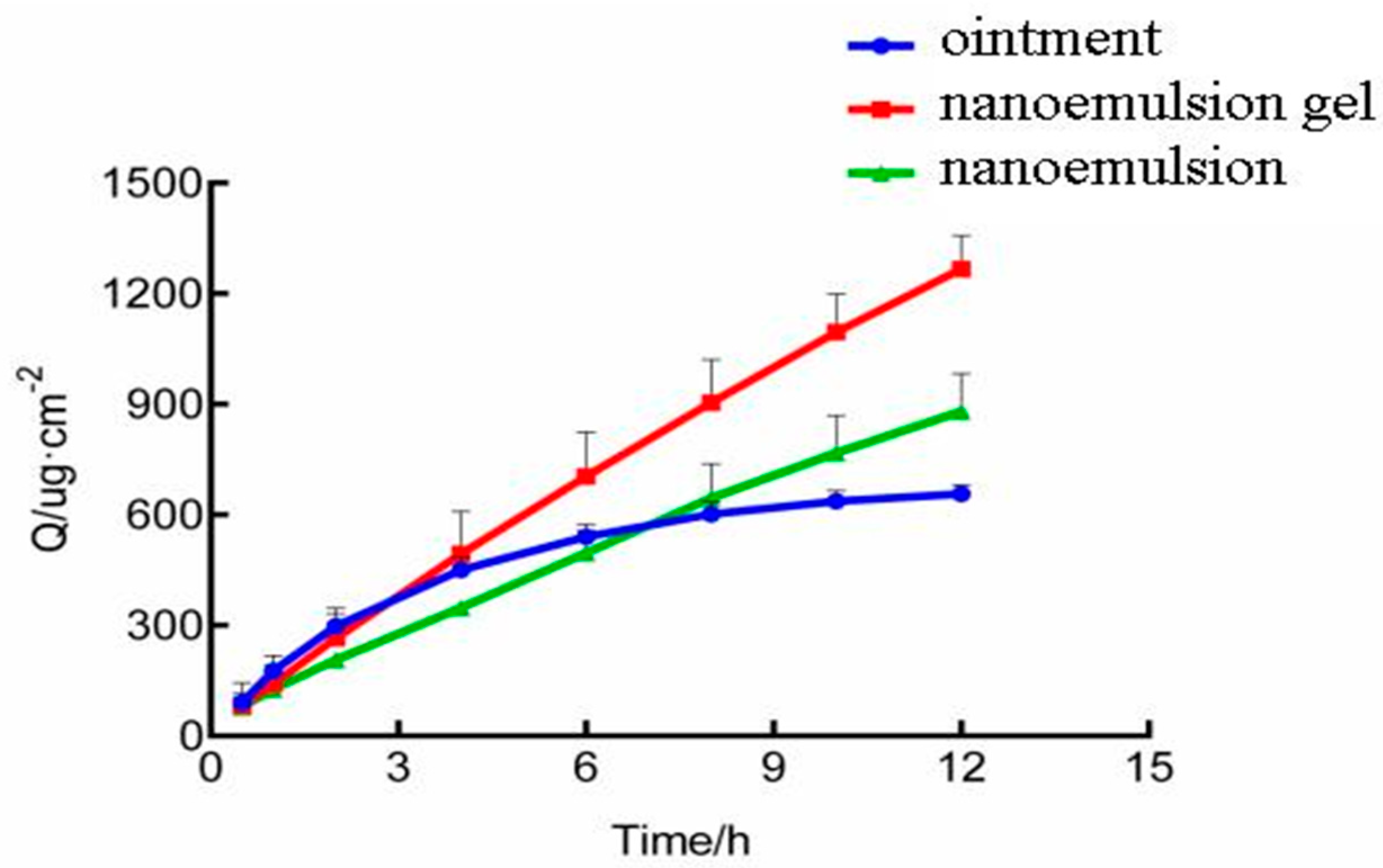 Molecules 28 00553 g001
