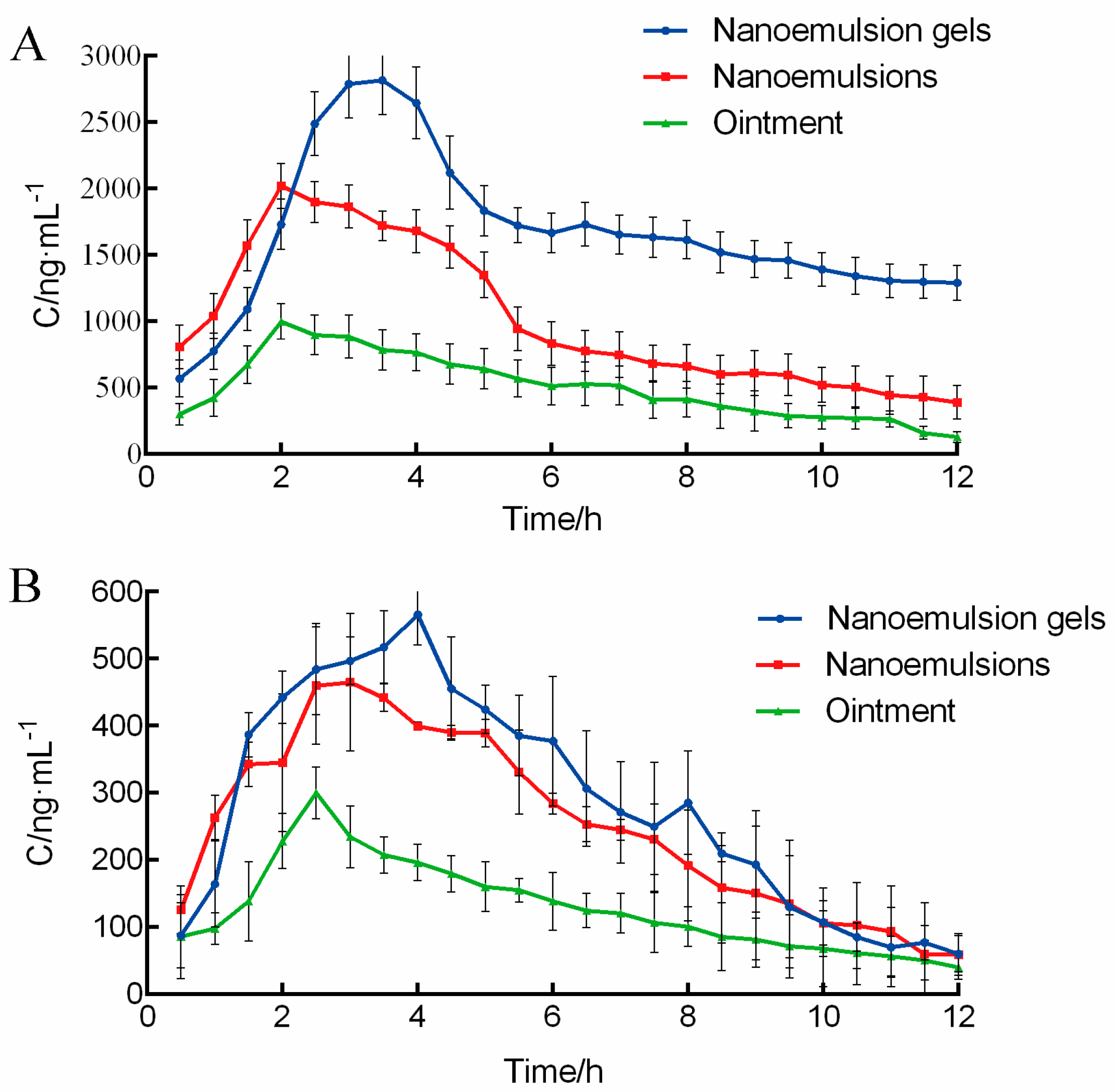 Molecules 28 00553 g002