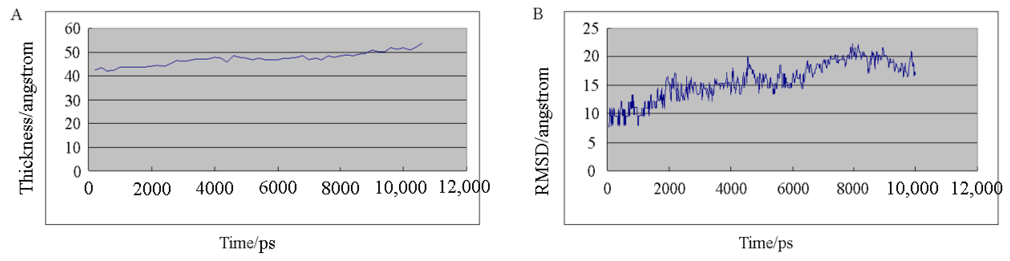 Molecules 28 00553 g004