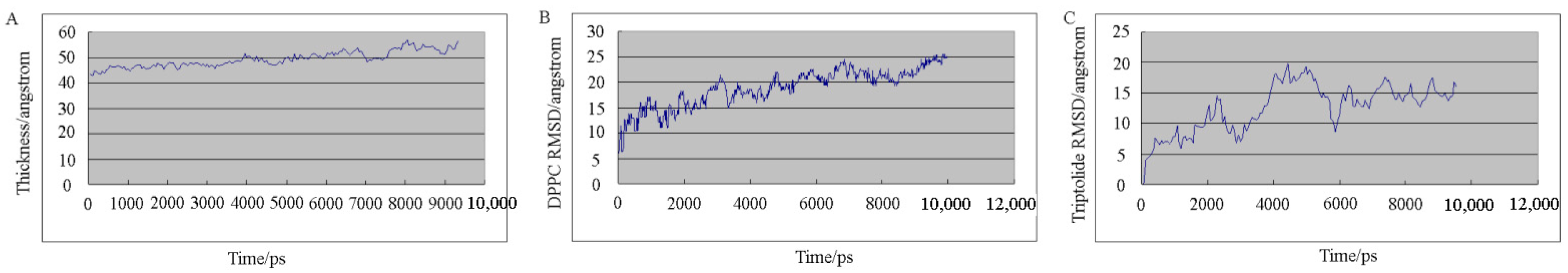 Molecules 28 00553 g005
