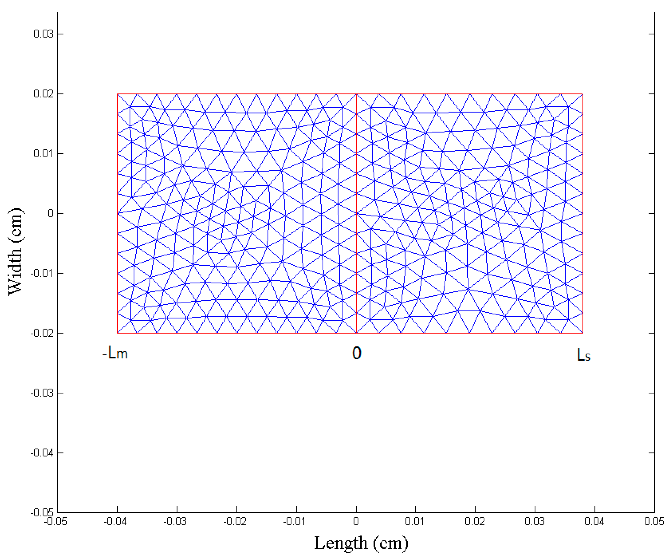 Molecules 28 00553 g008