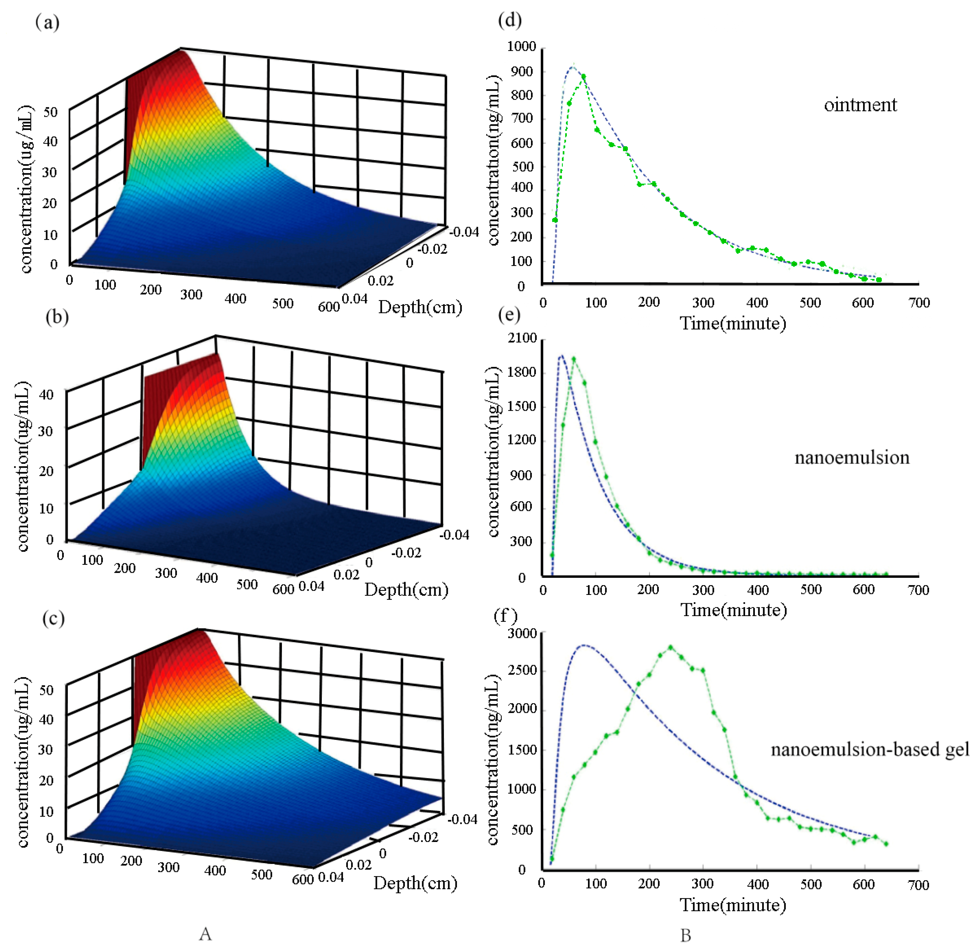 Molecules 28 00553 g009