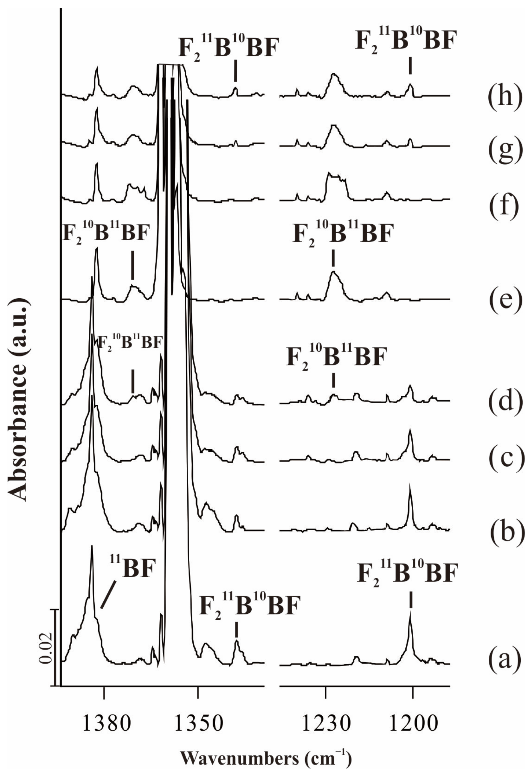 Molecules 28 00554 g002 Molecules 28 00554 g002