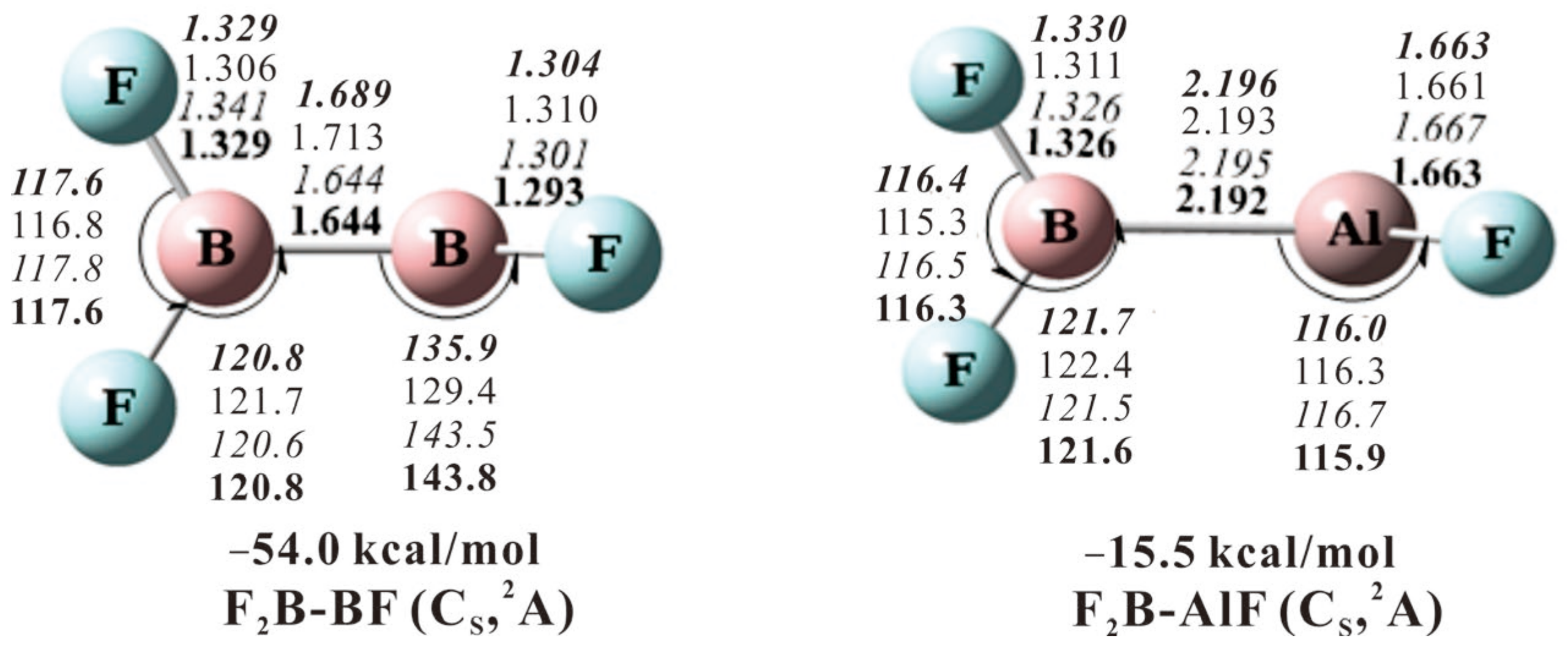 Molecules 28 00554 g004 Molecules 28 00554 g004