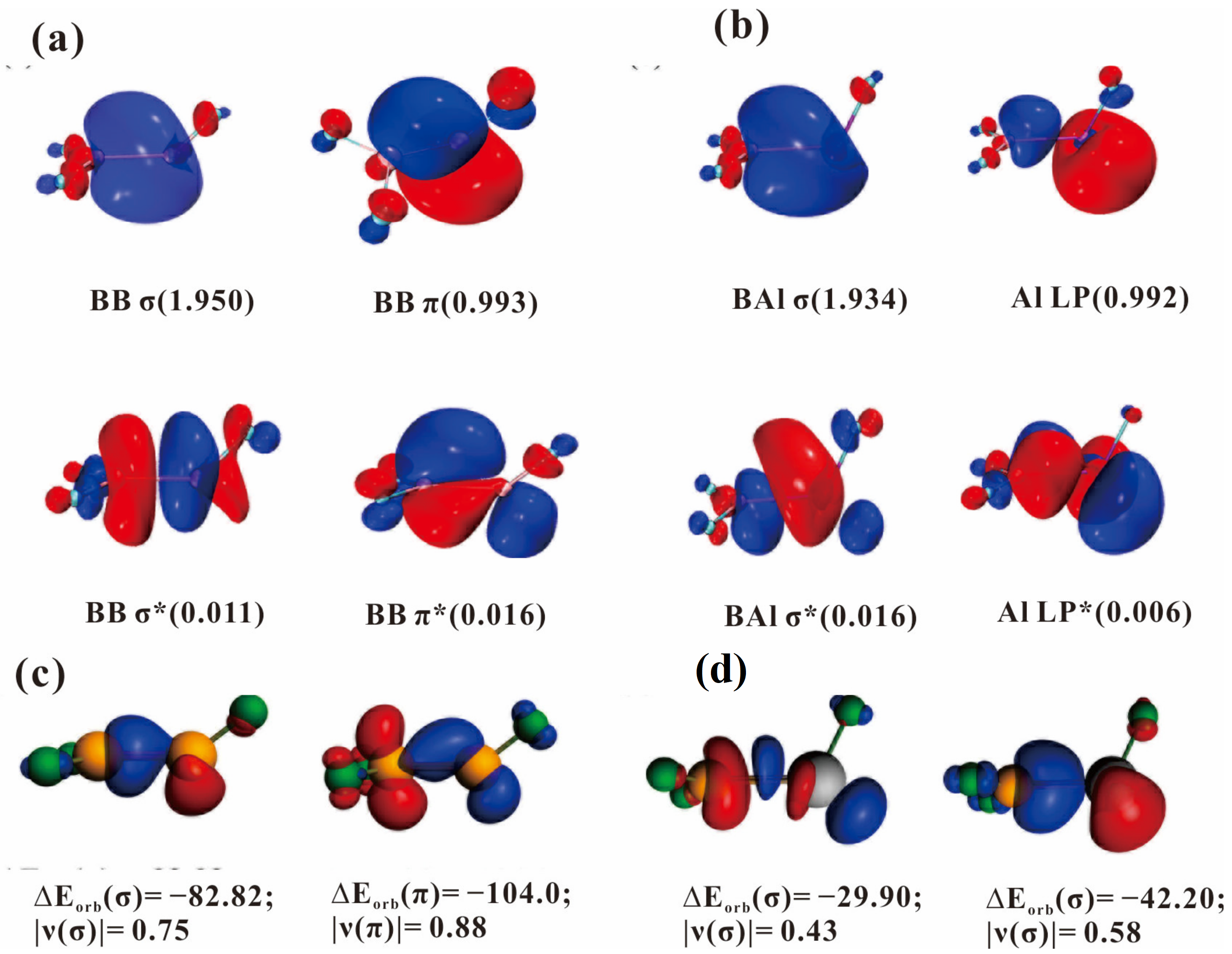 Molecules 28 00554 g006 Molecules 28 00554 g006