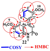 Molecules 28 00555 i001 Molecules 28 00555 i001