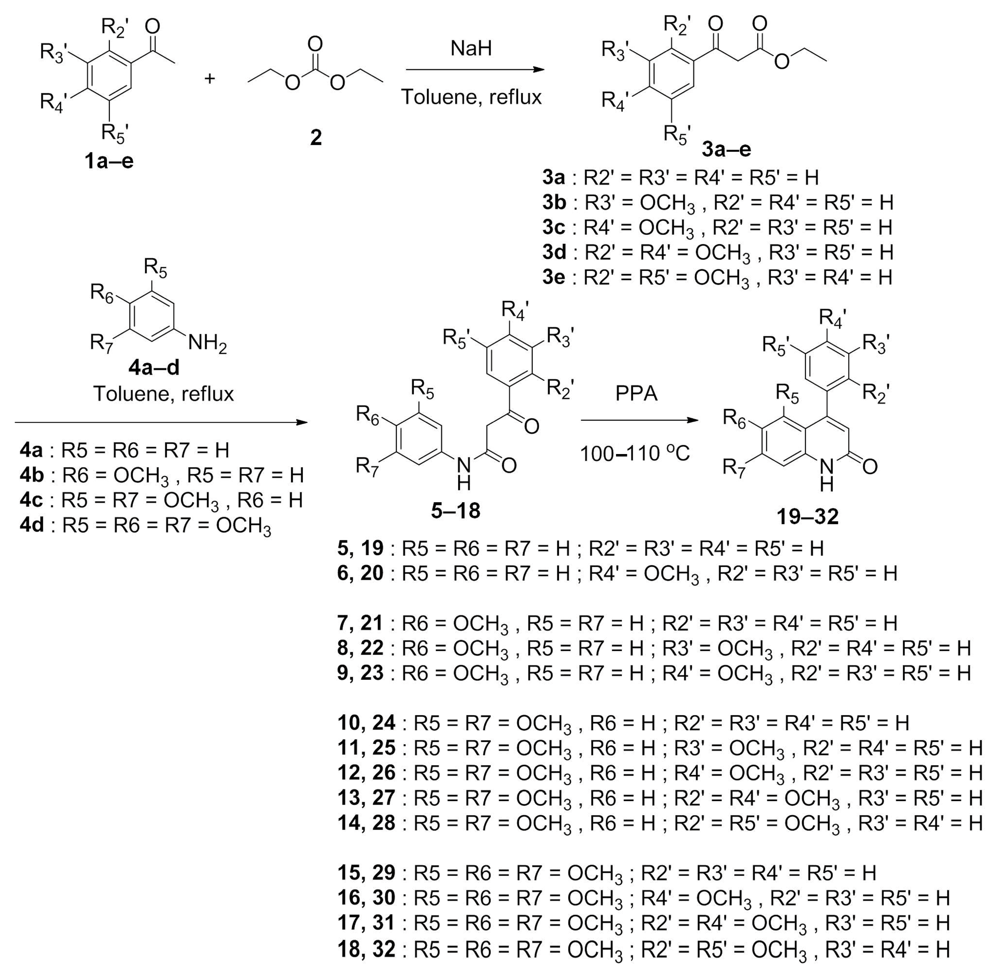 Molecules 28 00555 sch001 Molecules 28 00555 sch001