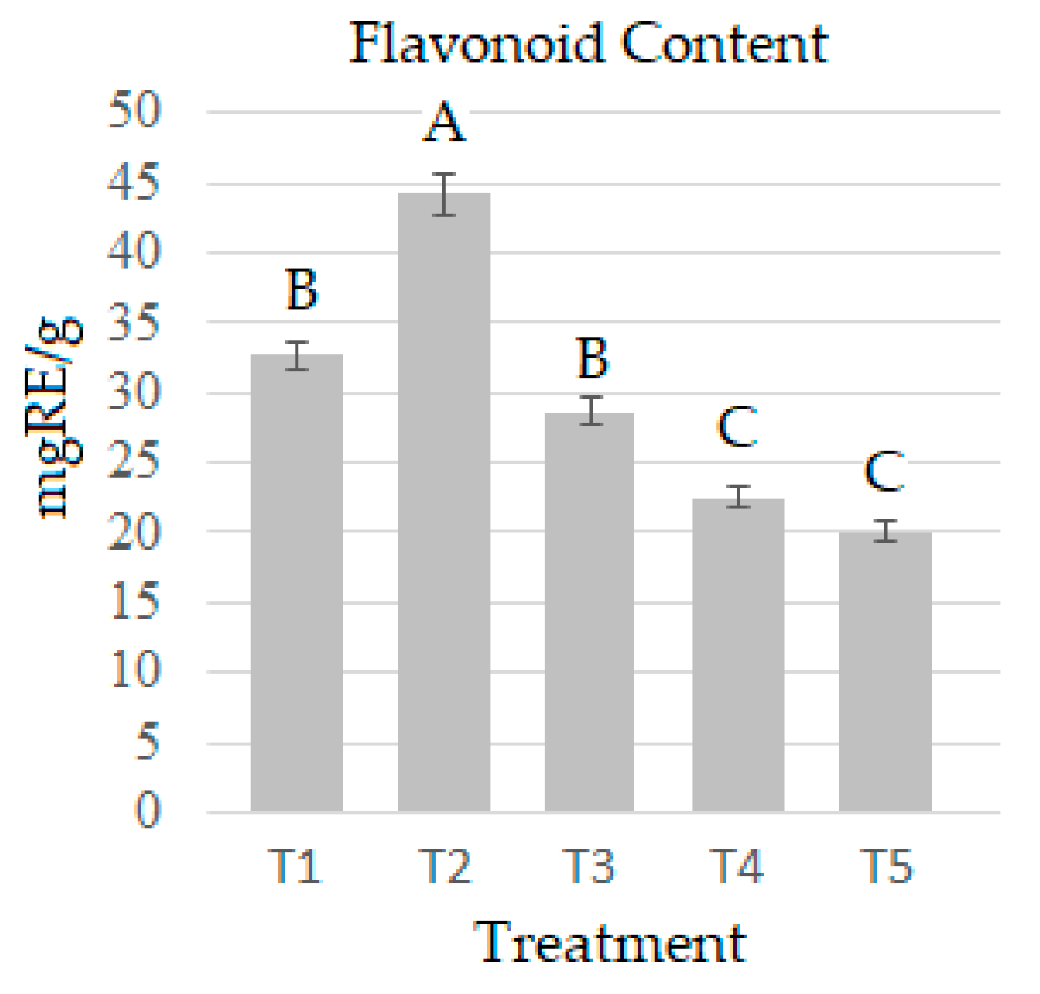 Molecules 28 00557 g004