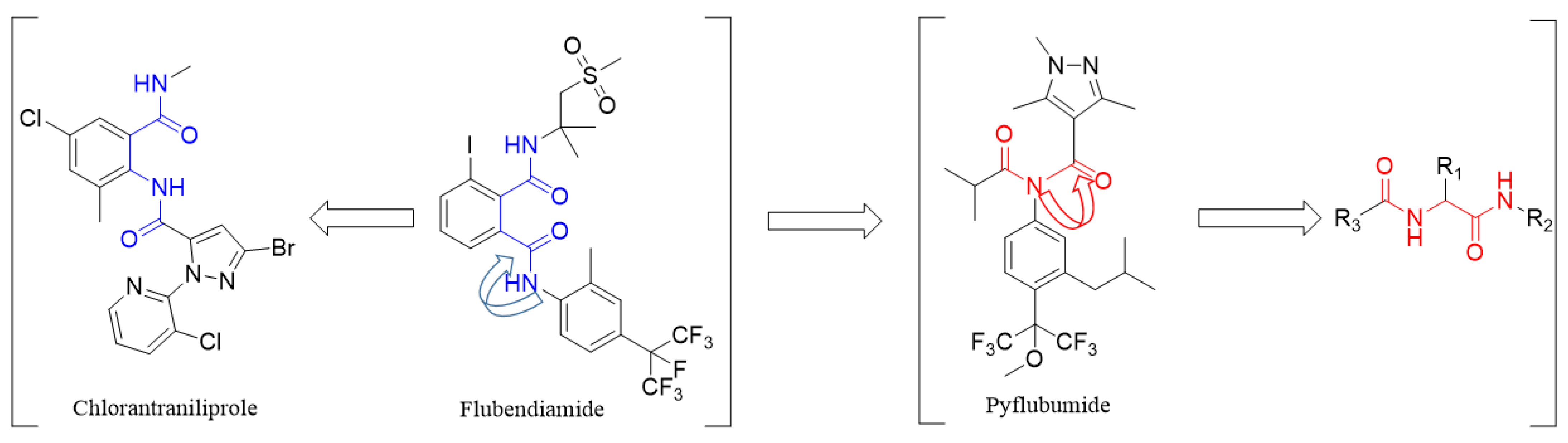 Molecules 28 00561 g006 Molecules 28 00561 g006