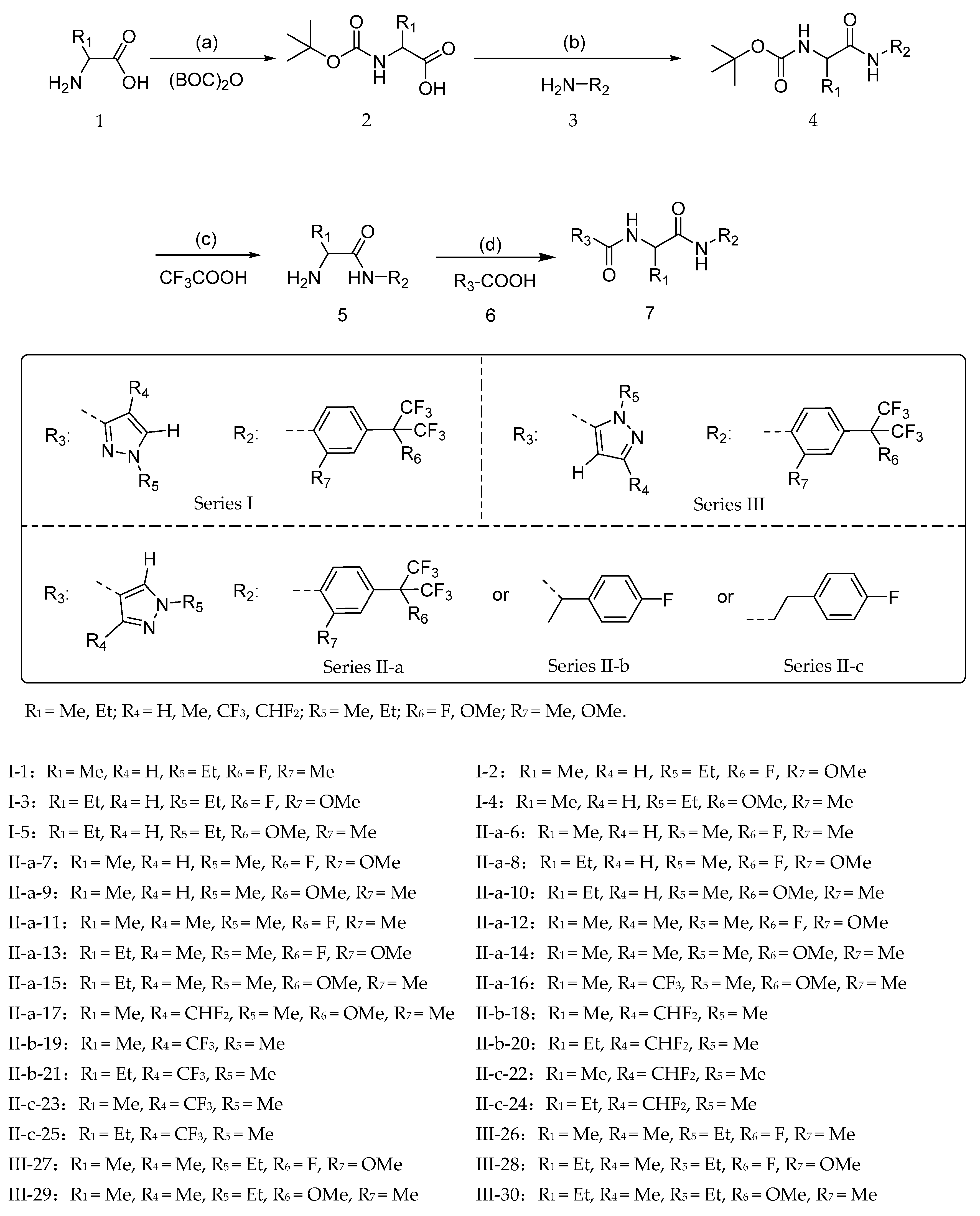Molecules 28 00561 sch001 Molecules 28 00561 sch001