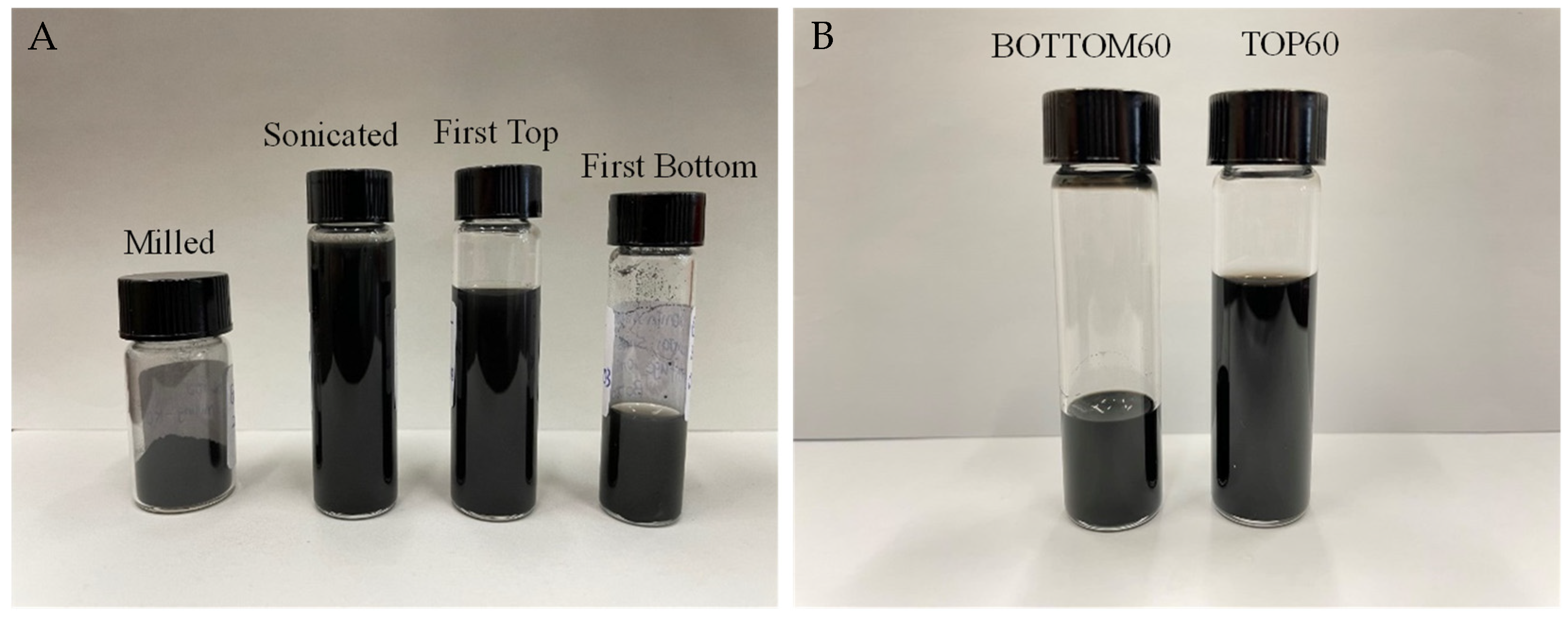 Molecules 28 00565 g001 Molecules 28 00565 g001