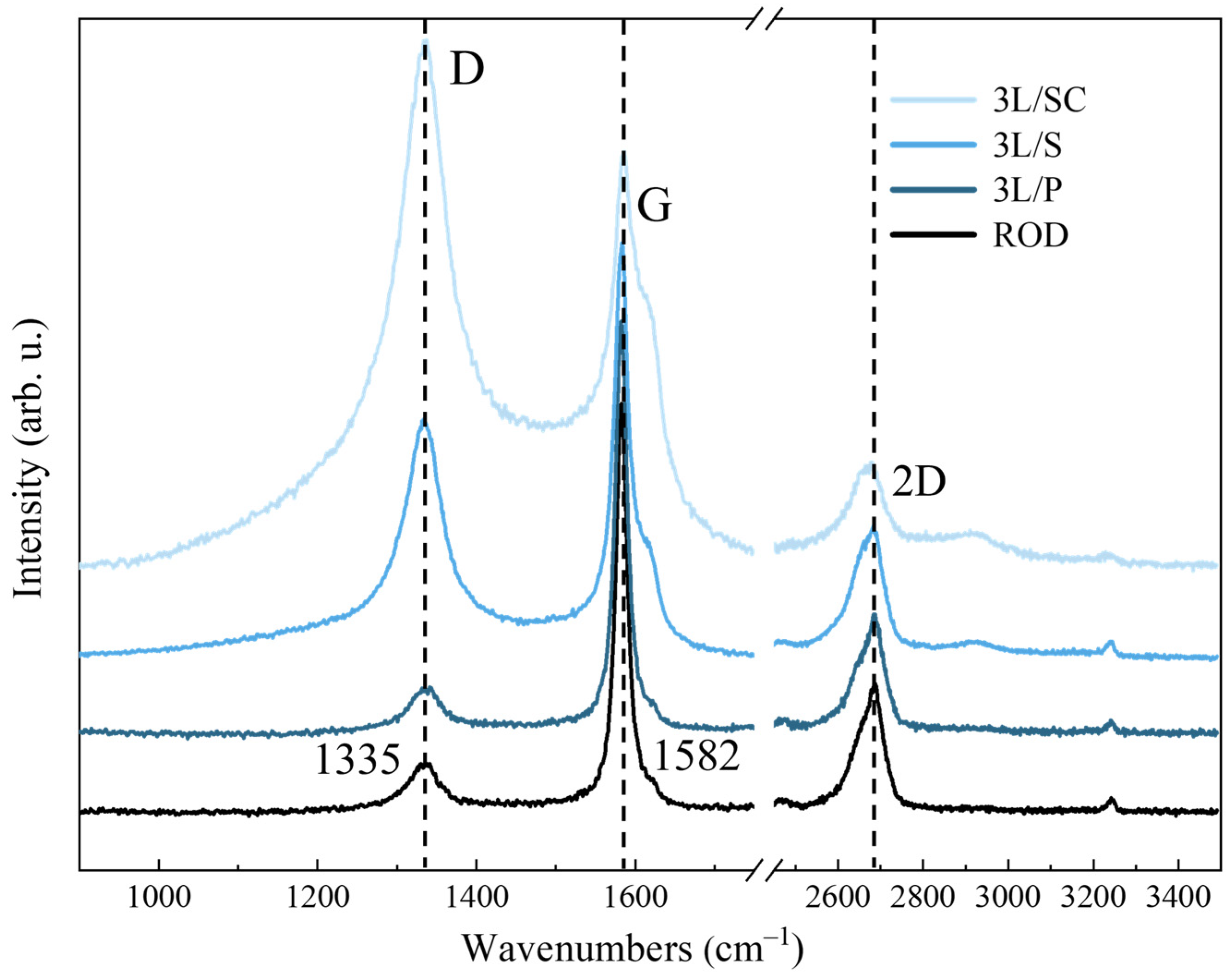 Molecules 28 00565 g009 Molecules 28 00565 g009