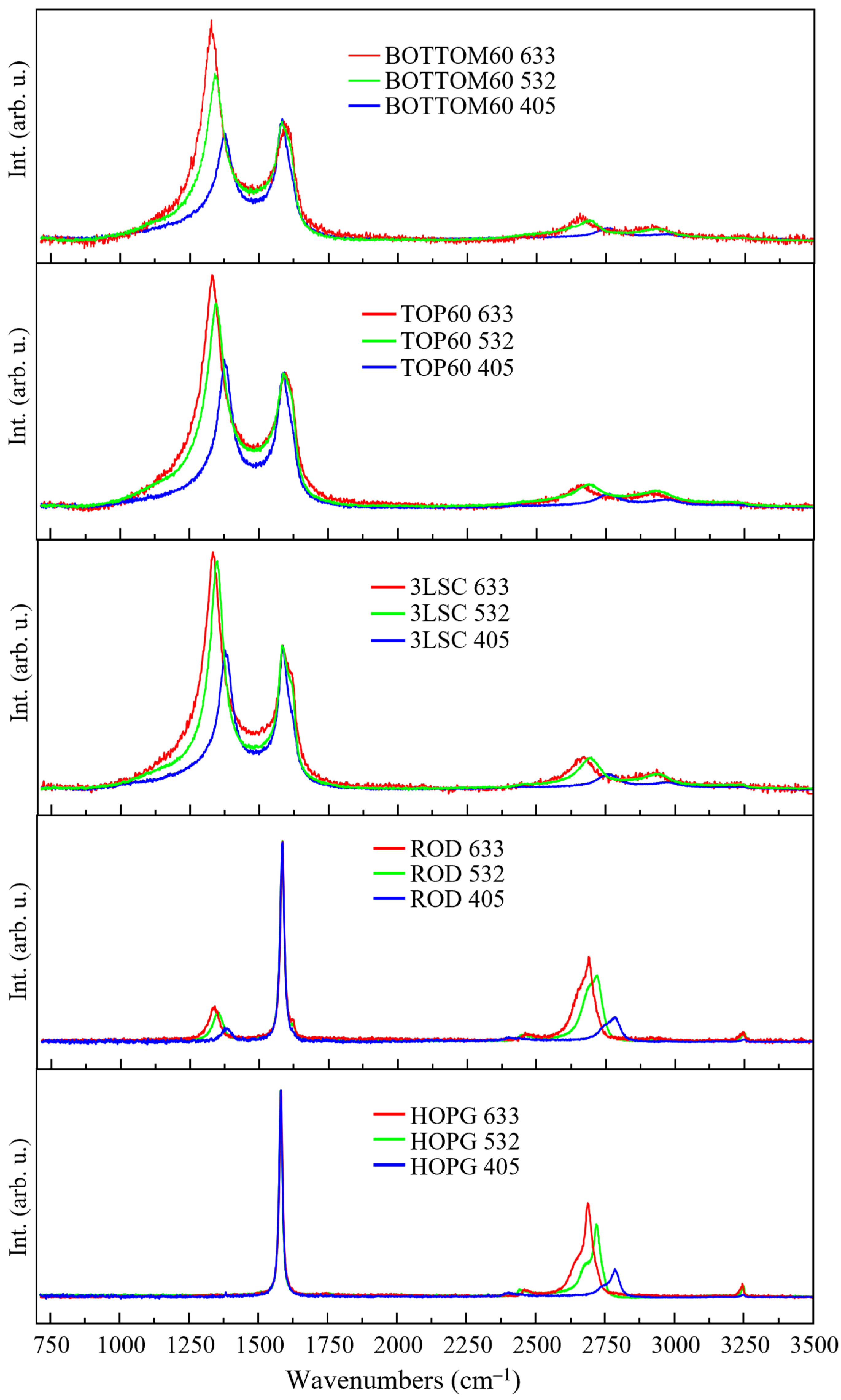 Molecules 28 00565 g012 Molecules 28 00565 g012