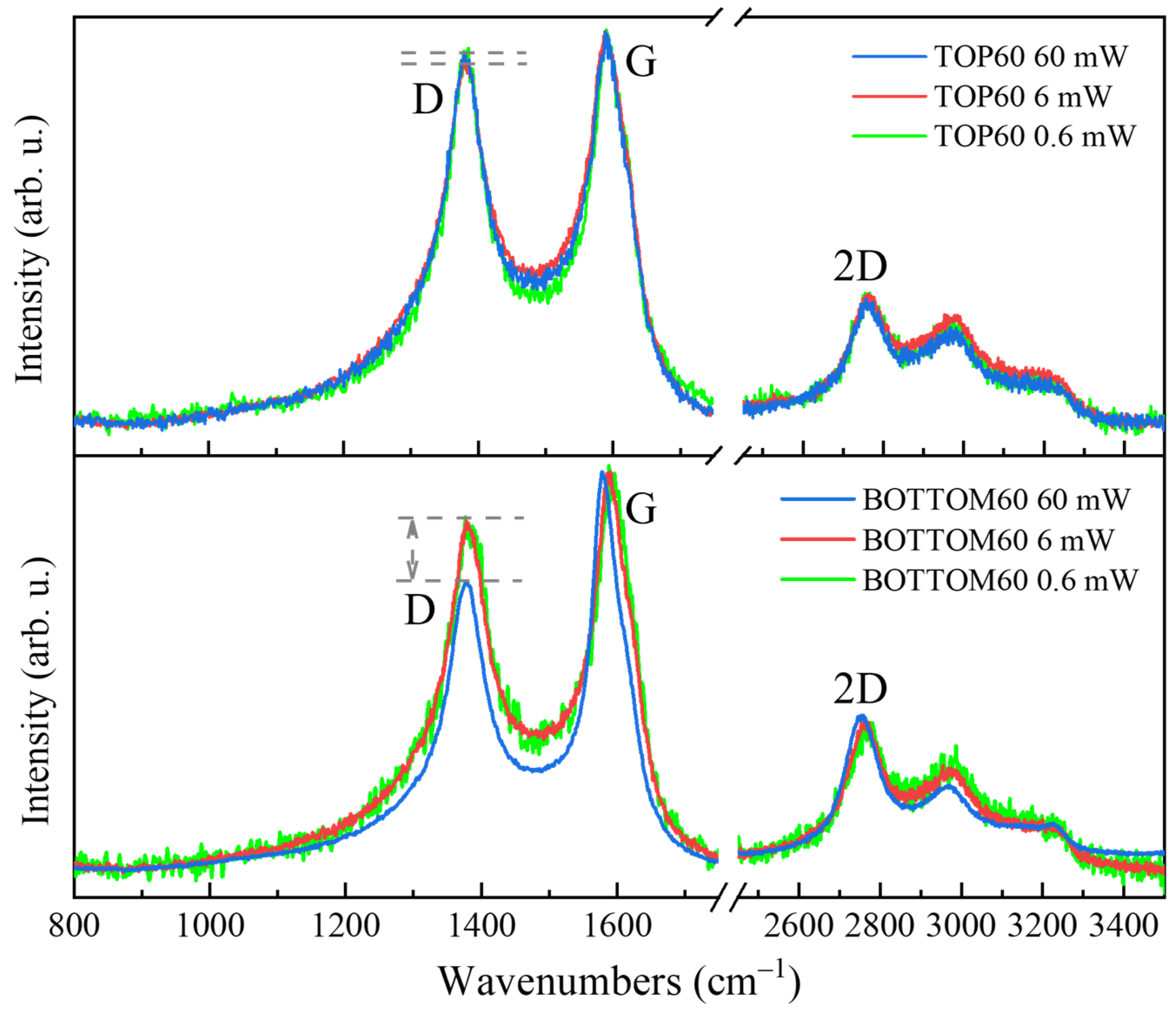 Molecules 28 00565 g013 Molecules 28 00565 g013