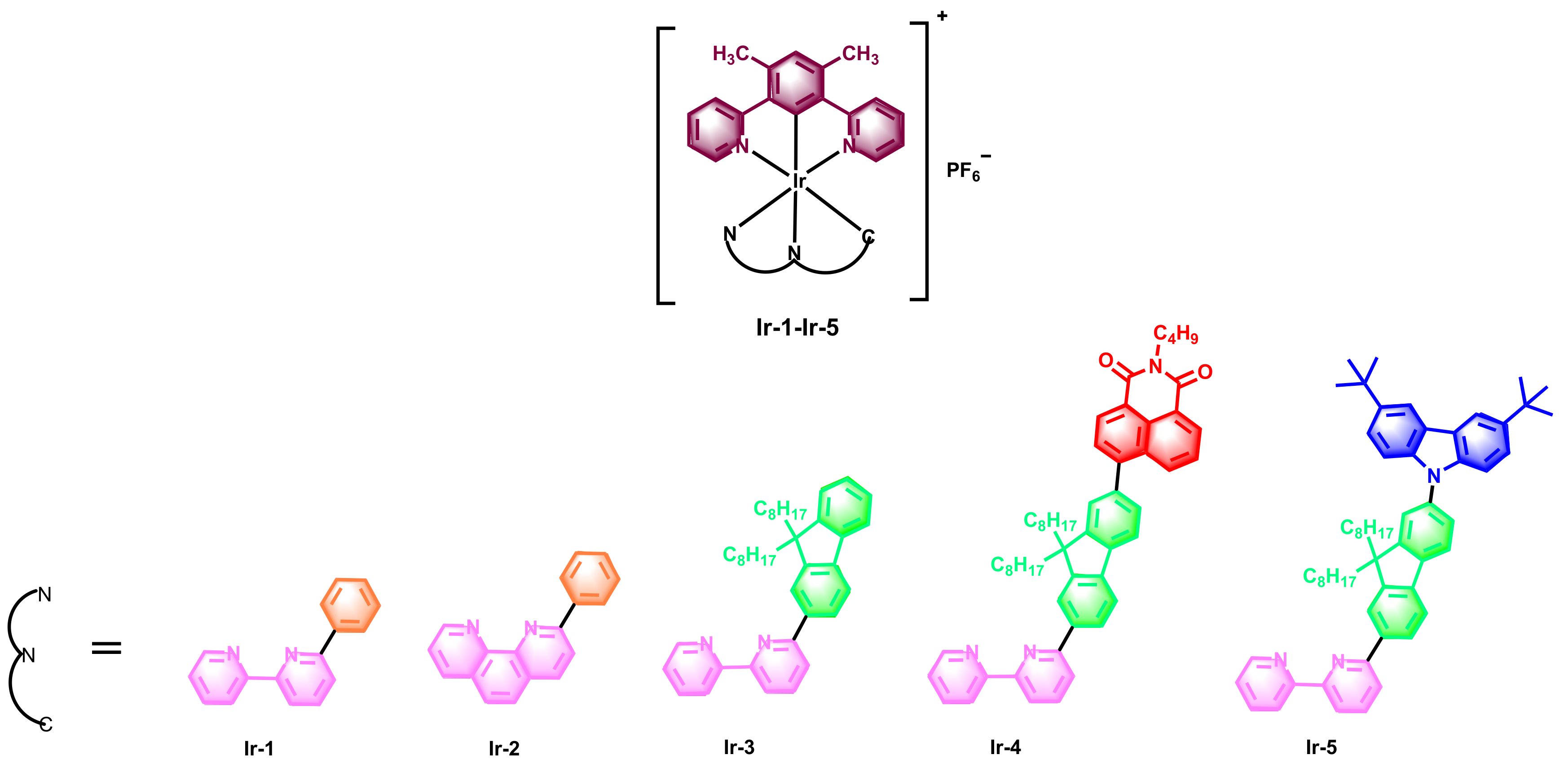 Molecules 28 00566 ch001 Molecules 28 00566 ch001