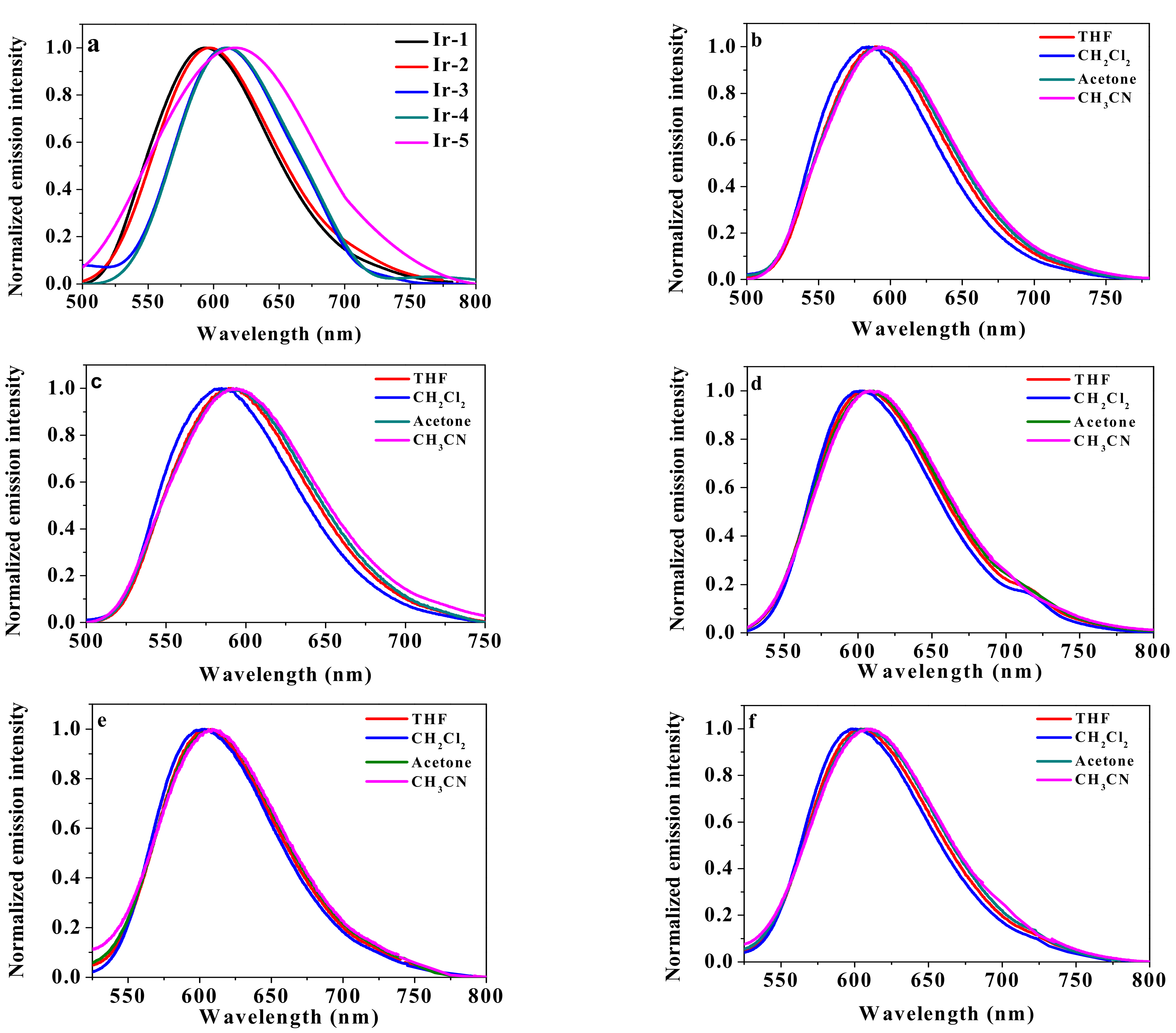 Molecules 28 00566 g002 Molecules 28 00566 g002