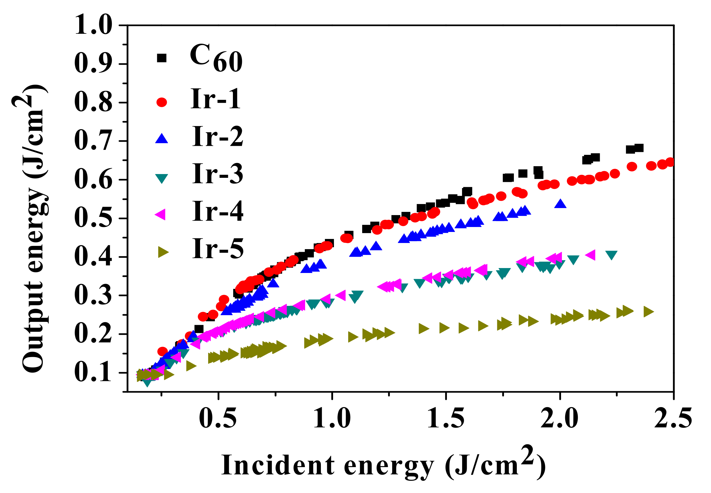 Molecules 28 00566 g004 Molecules 28 00566 g004