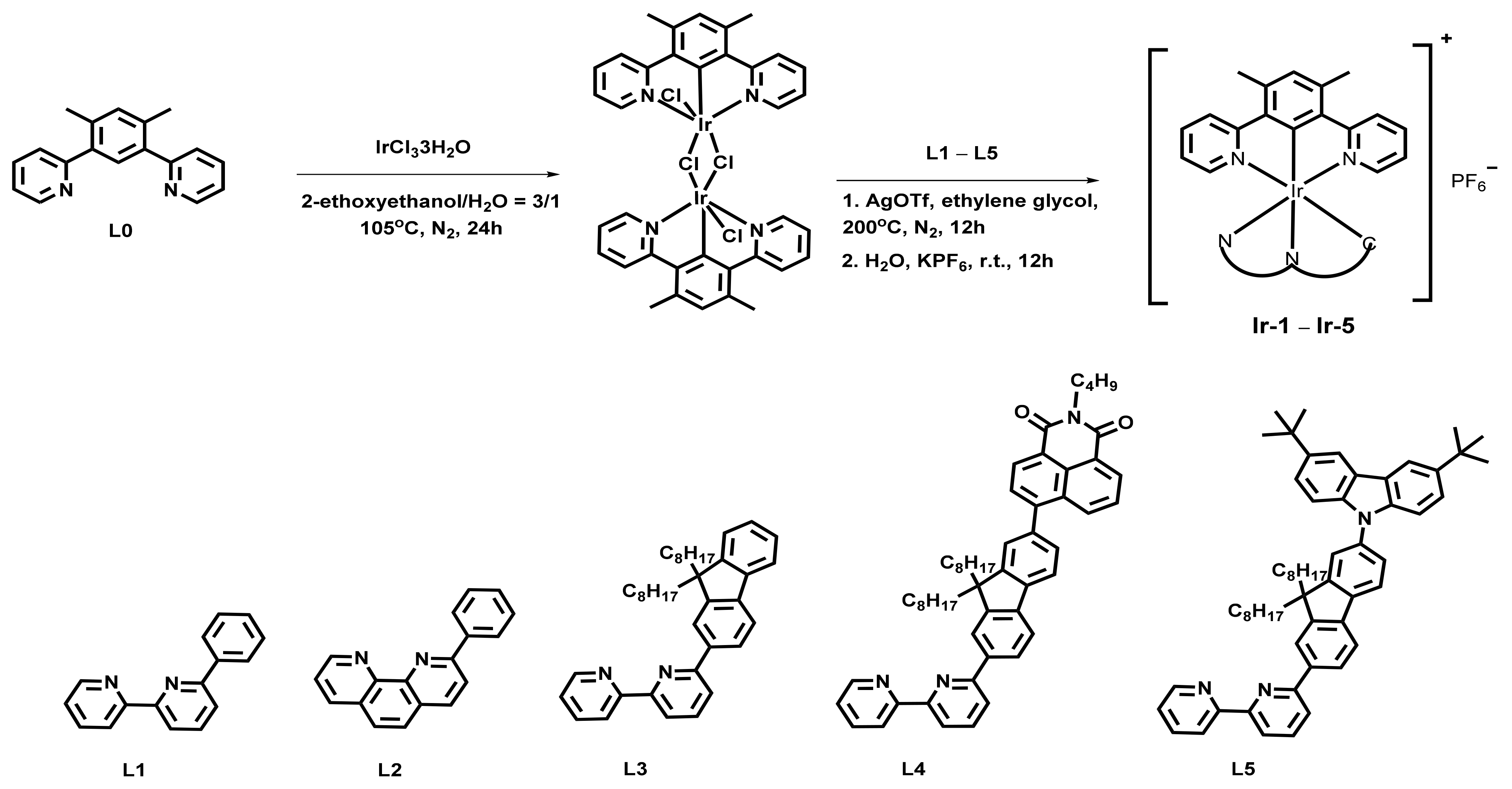 Molecules 28 00566 sch002 Molecules 28 00566 sch002