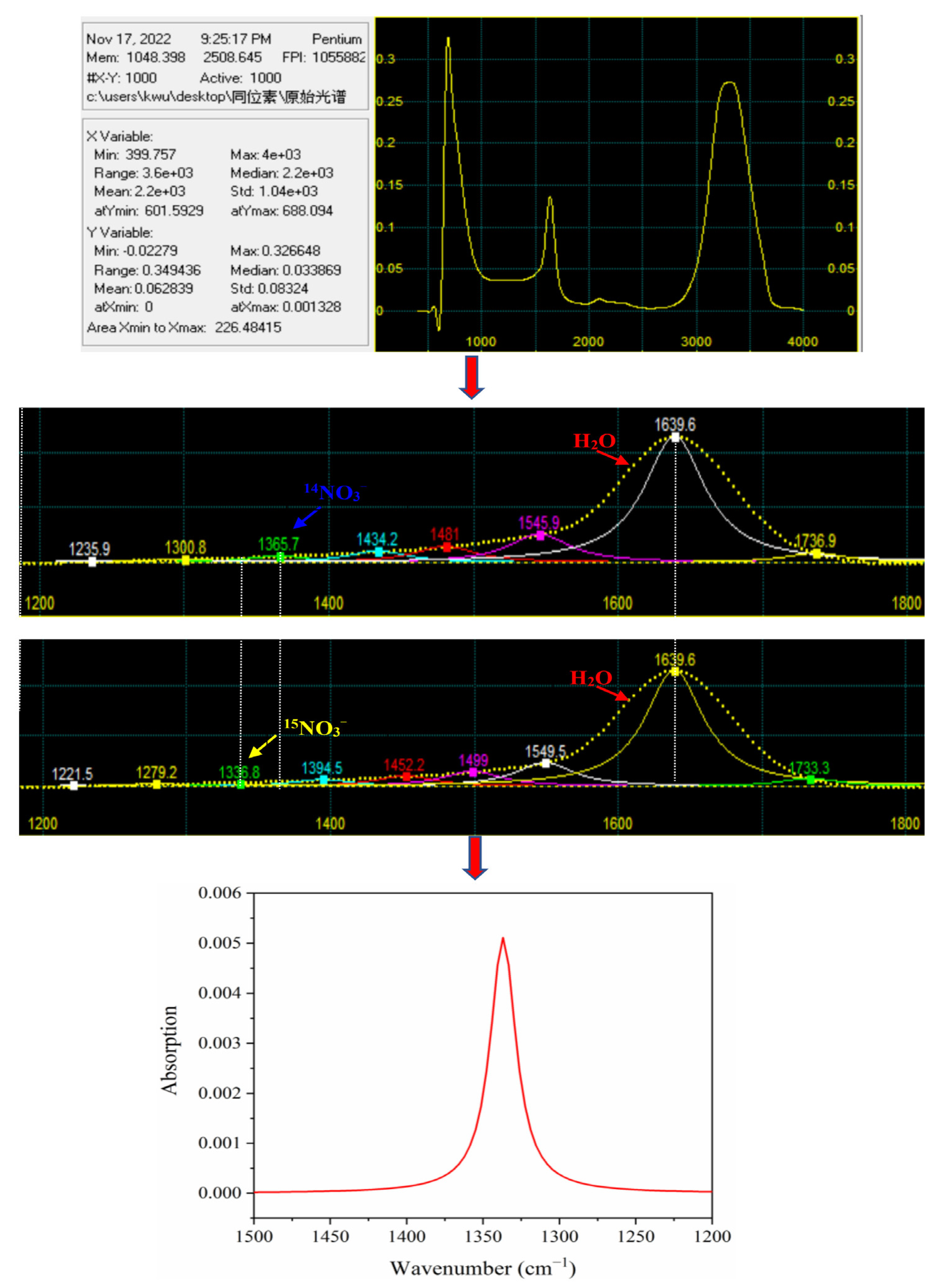 Molecules 28 00567 g006 Molecules 28 00567 g006