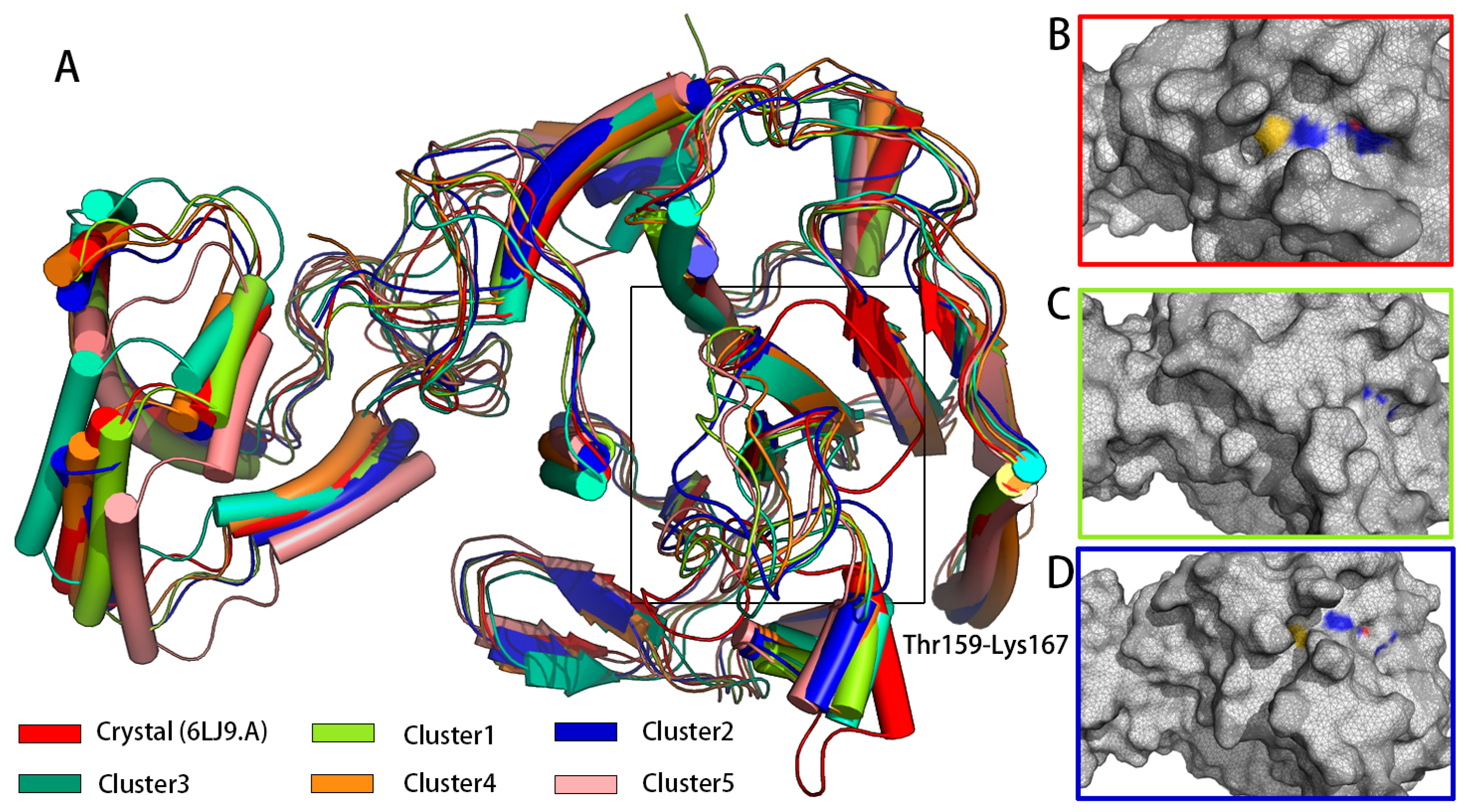 Molecules 28 00570 g002 Molecules 28 00570 g002