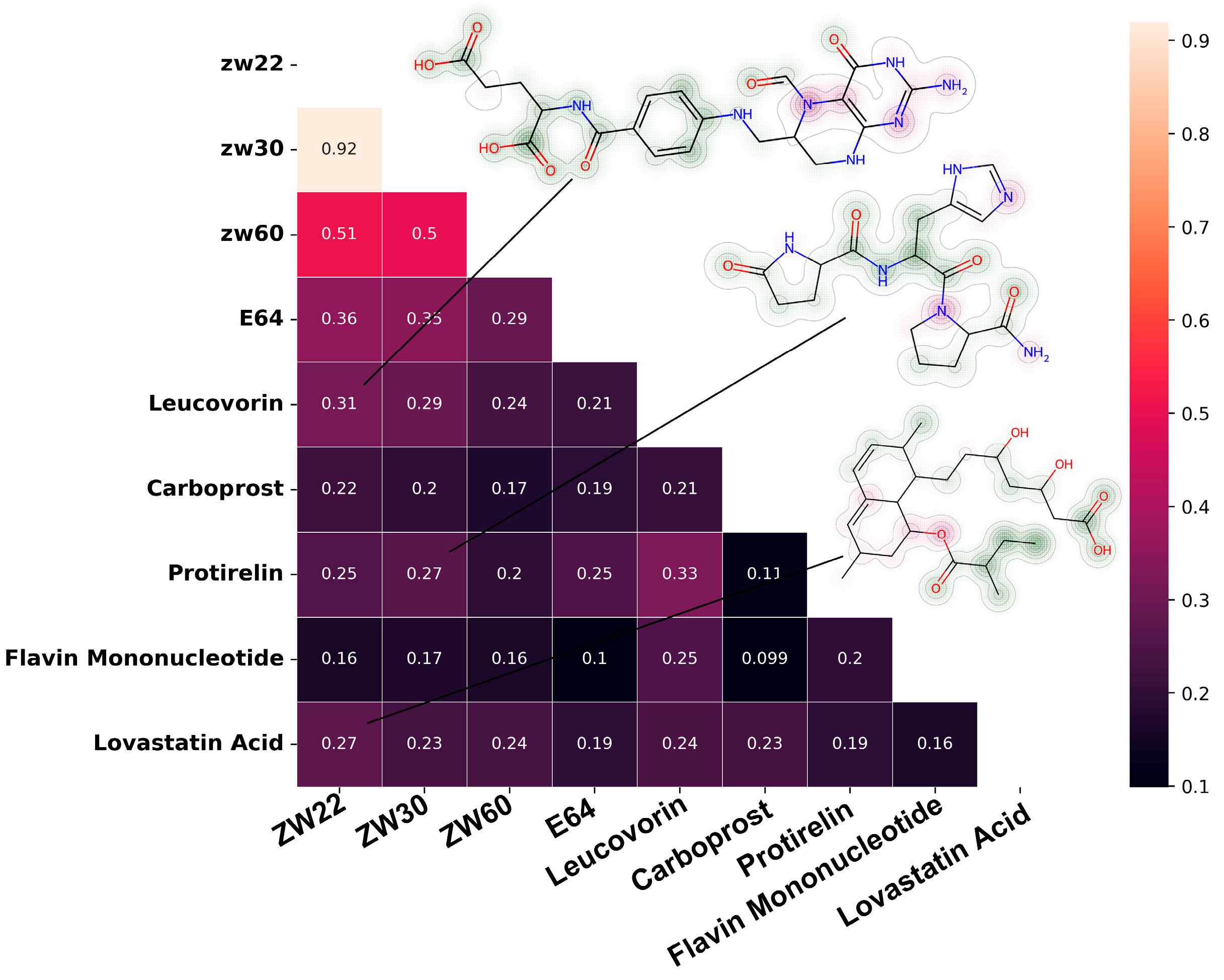 Molecules 28 00570 g008 Molecules 28 00570 g008