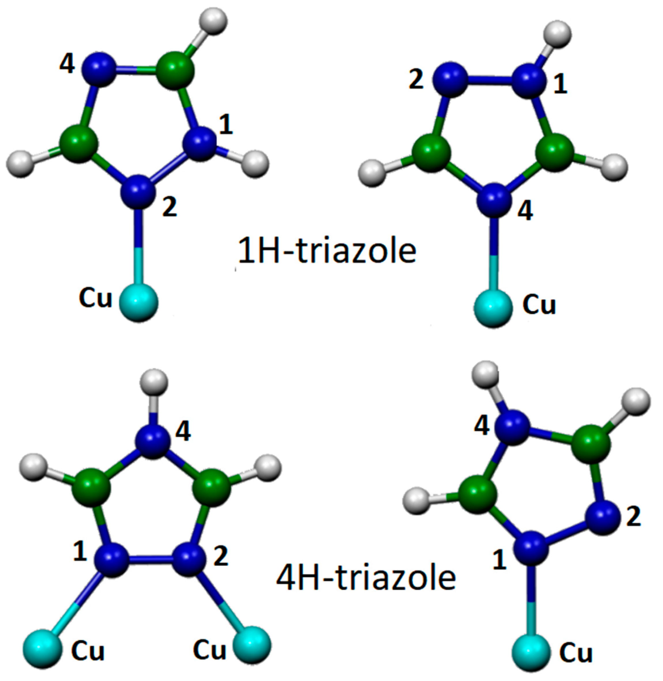 Molecules 28 00573 g007