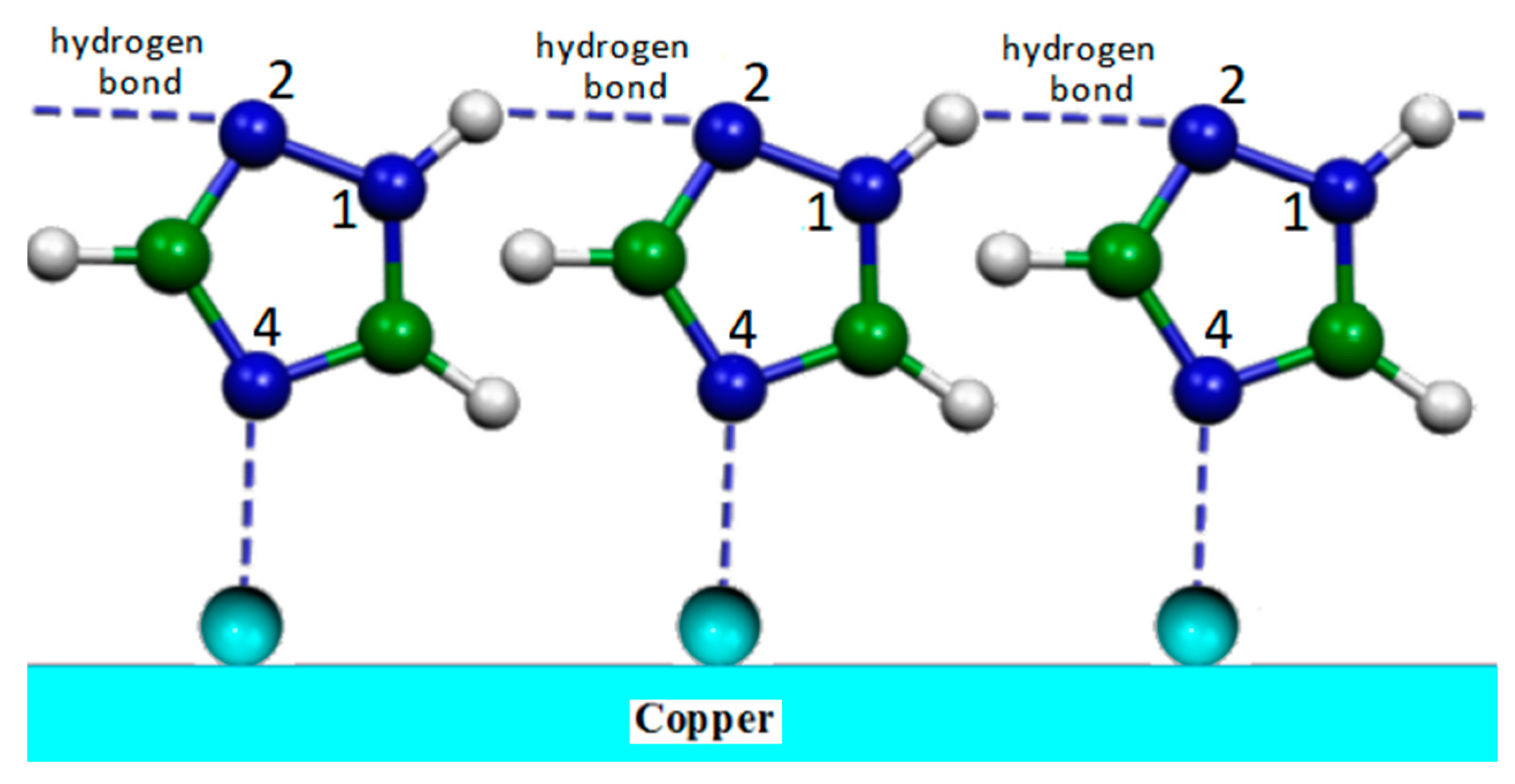 Molecules 28 00573 g008