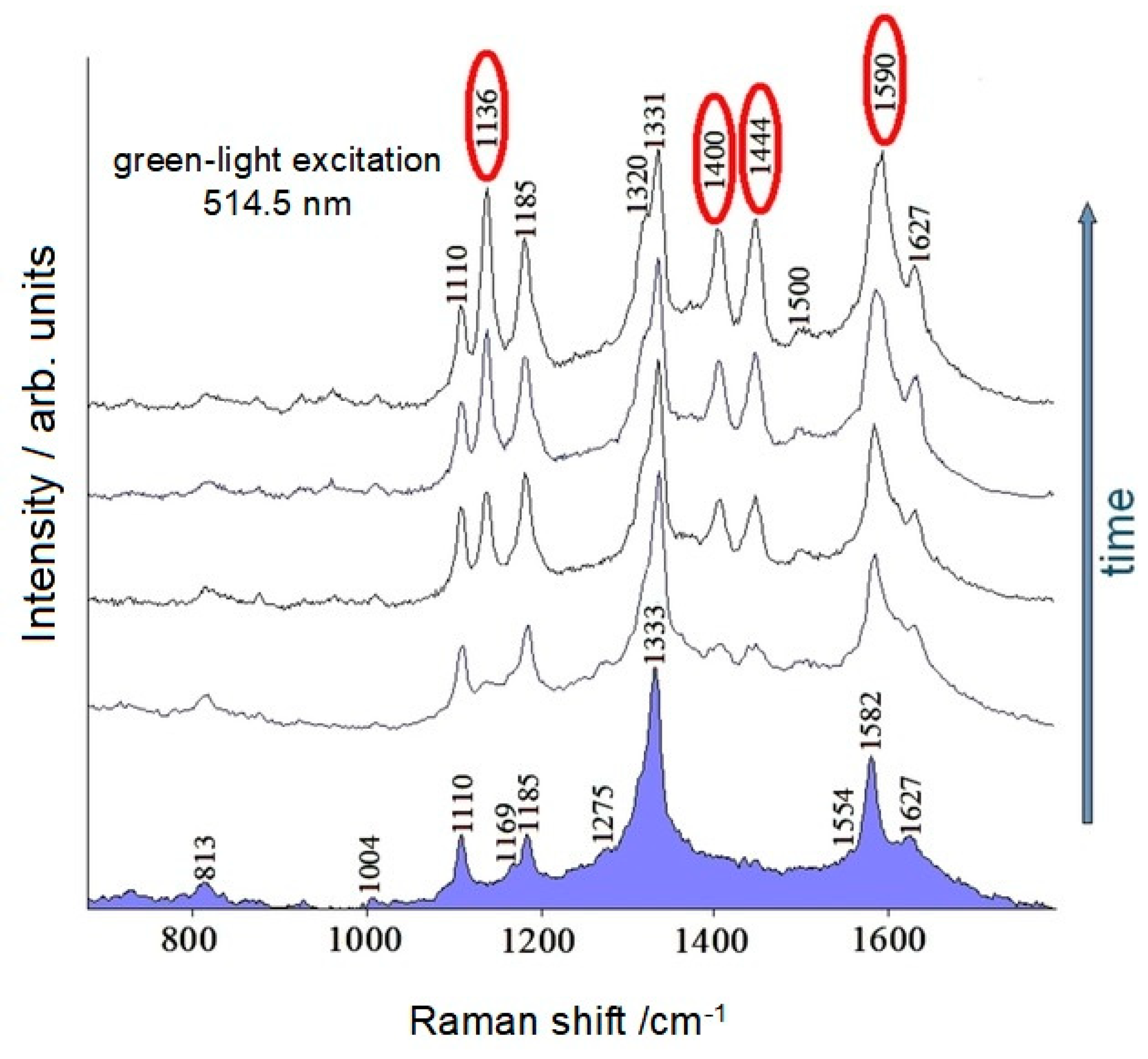 Molecules 28 00573 g012